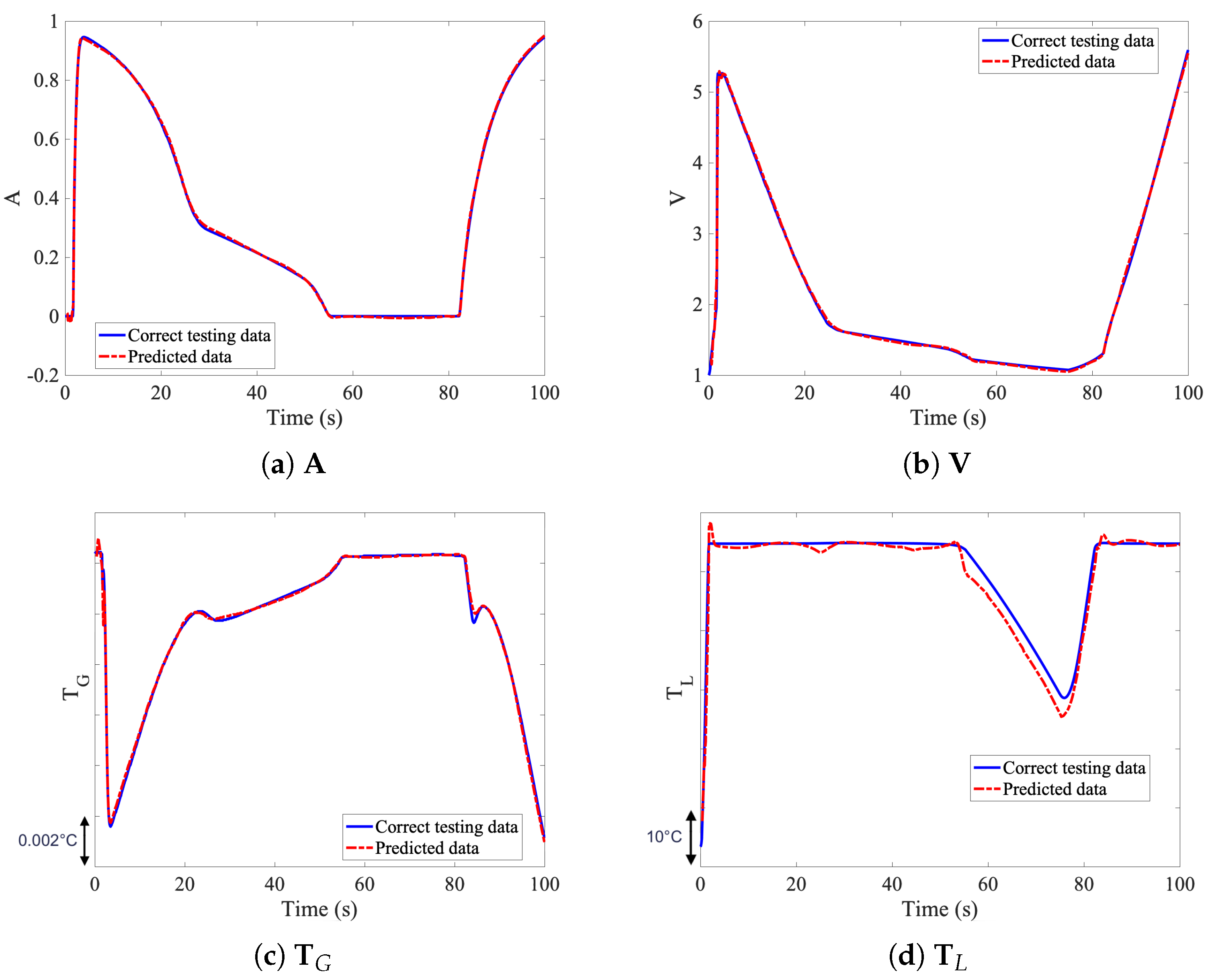 Computation 10 00176 g011