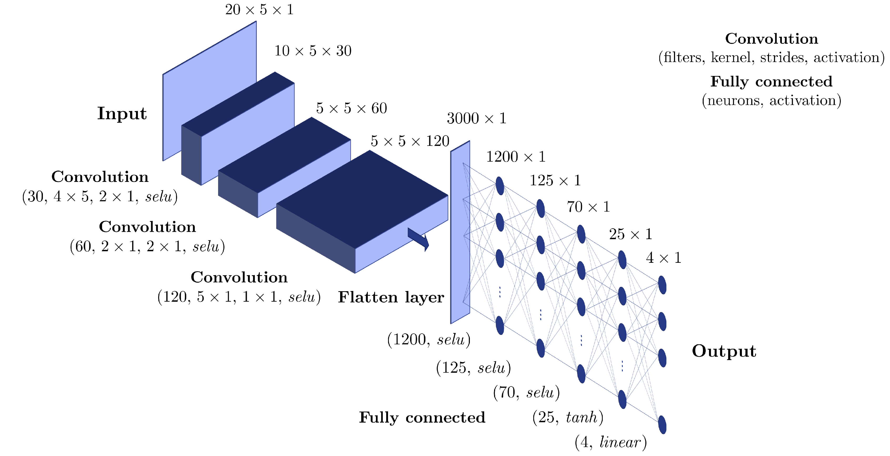 Computation 10 00176 g012