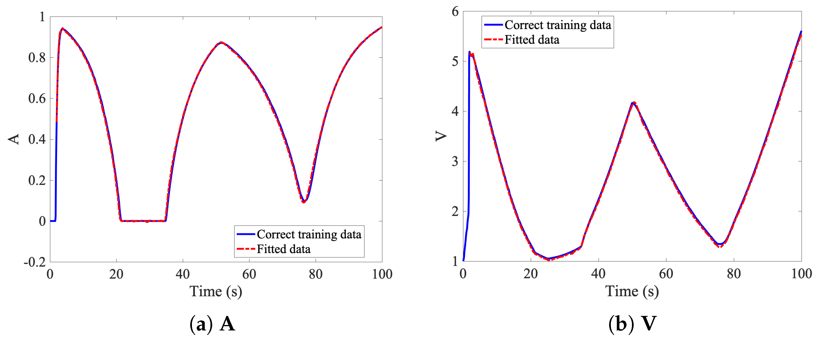 Computation 10 00176 g016a