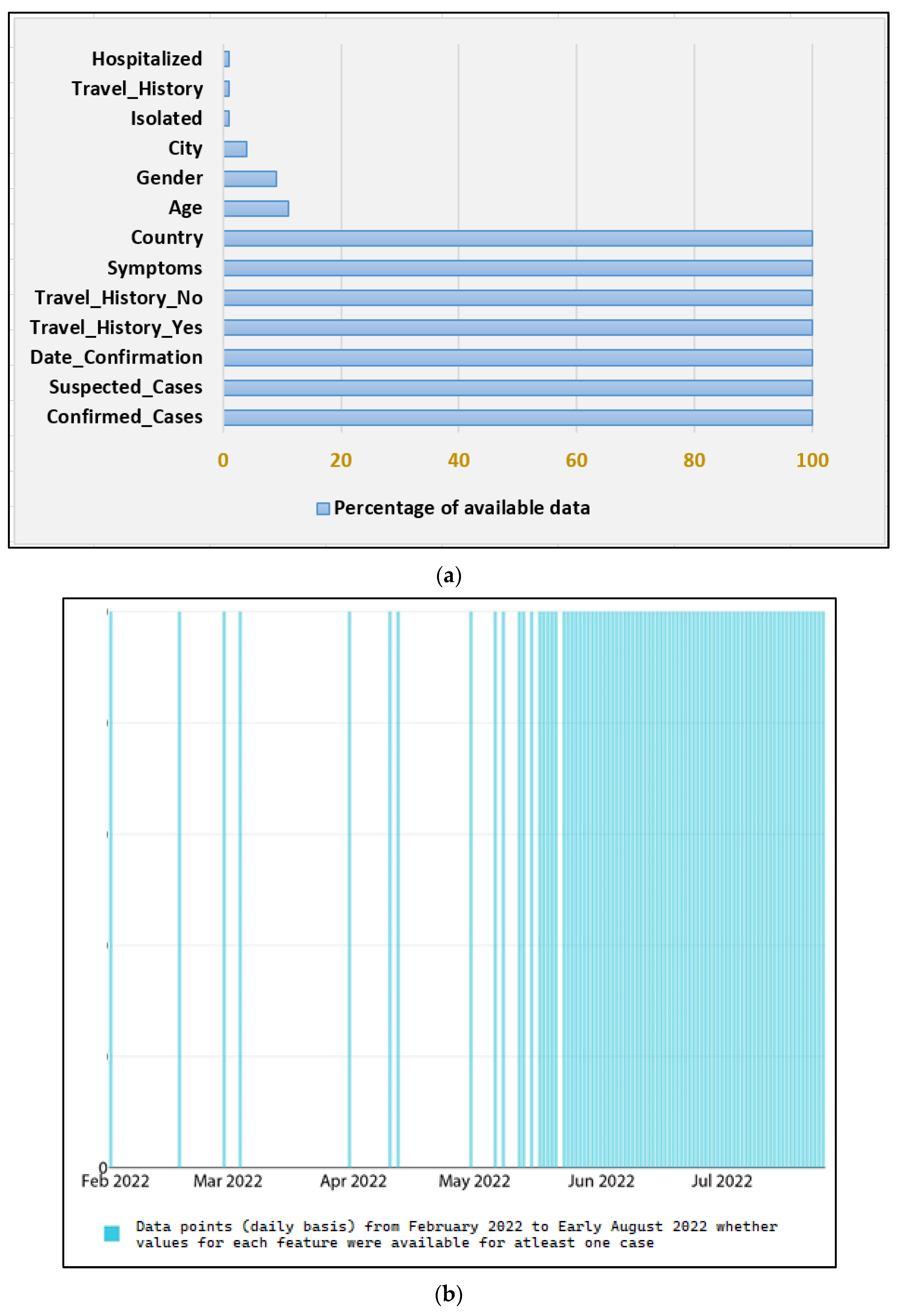Computation 10 00177 g002