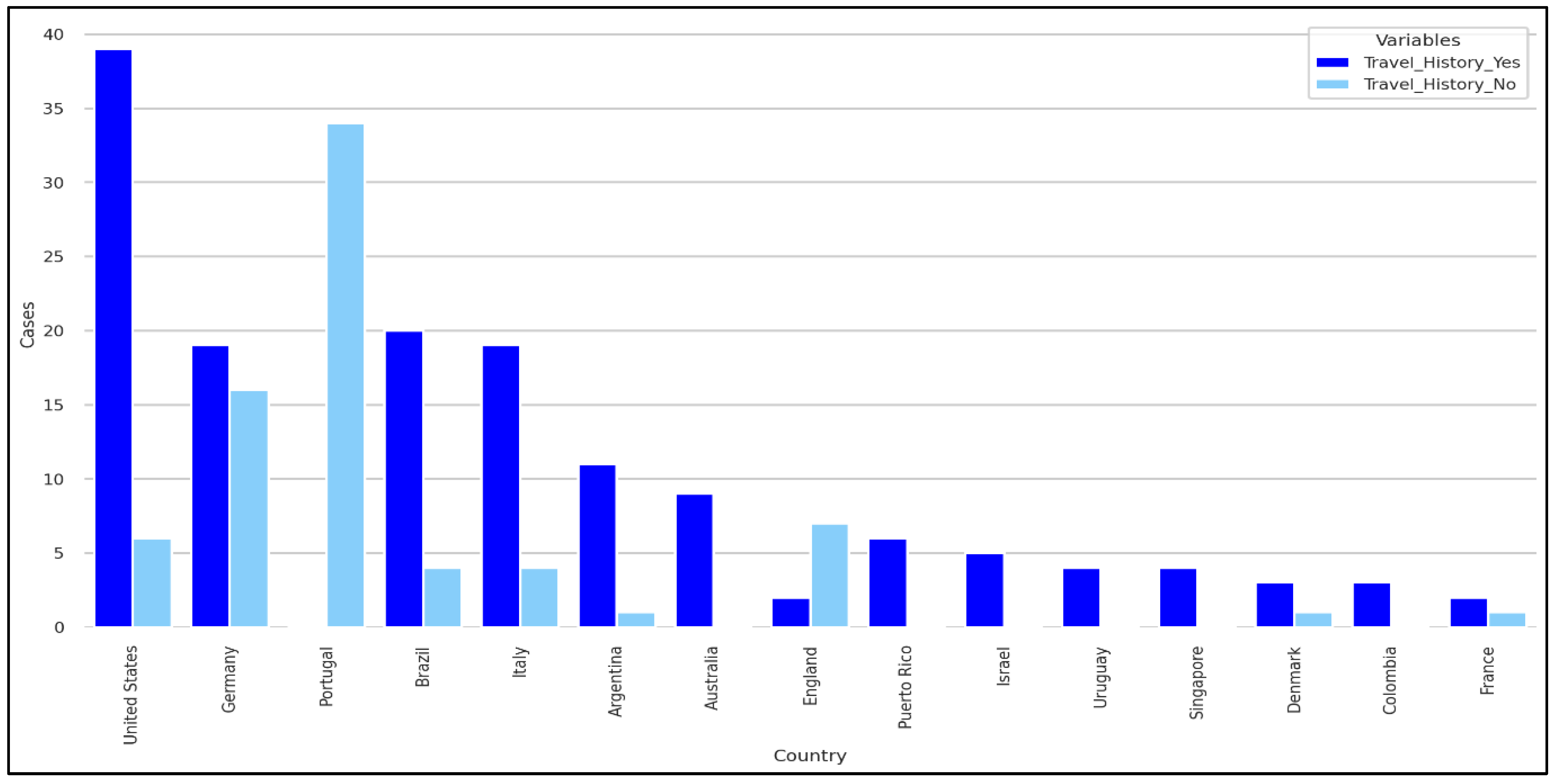Computation 10 00177 g004