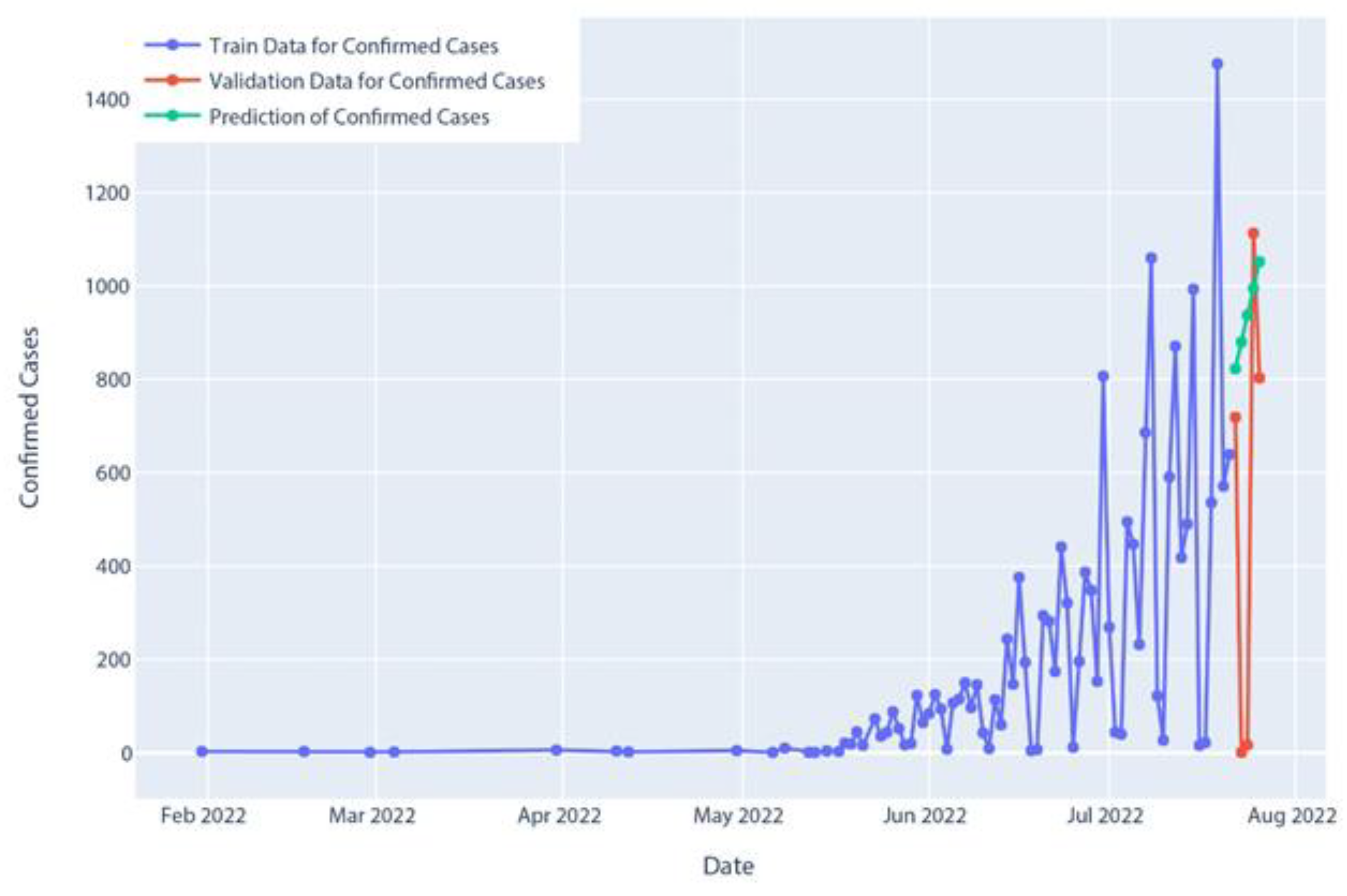 Computation 10 00177 g017