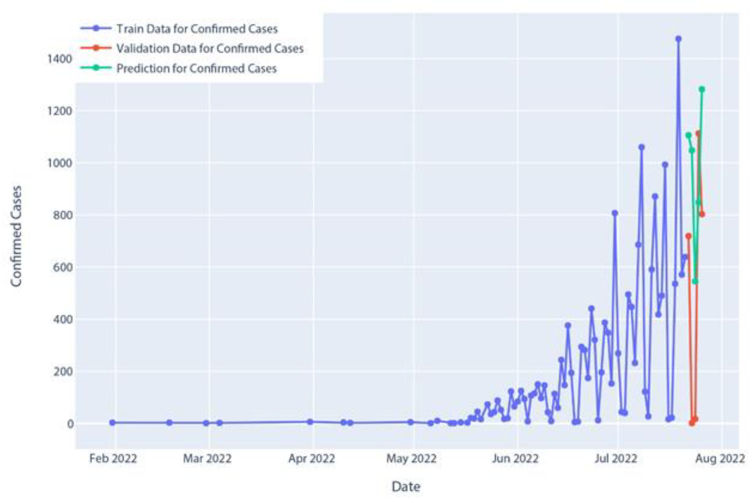Computation 10 00177 g021