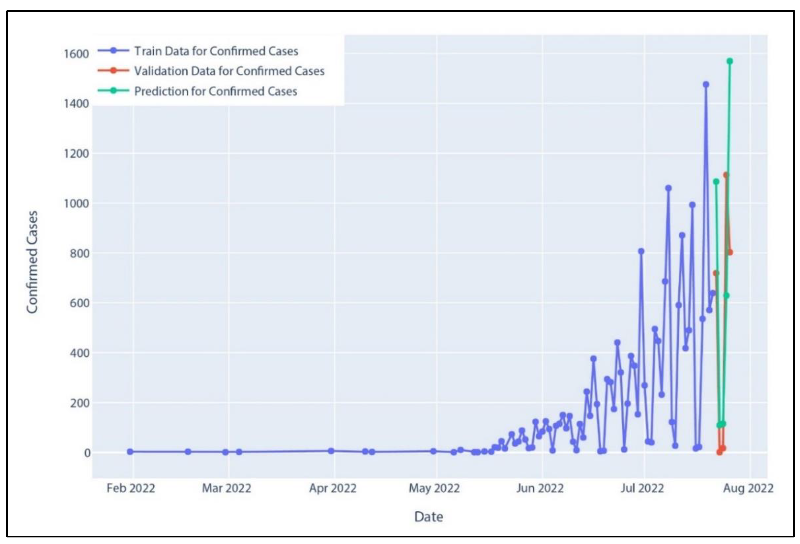 Computation 10 00177 g022