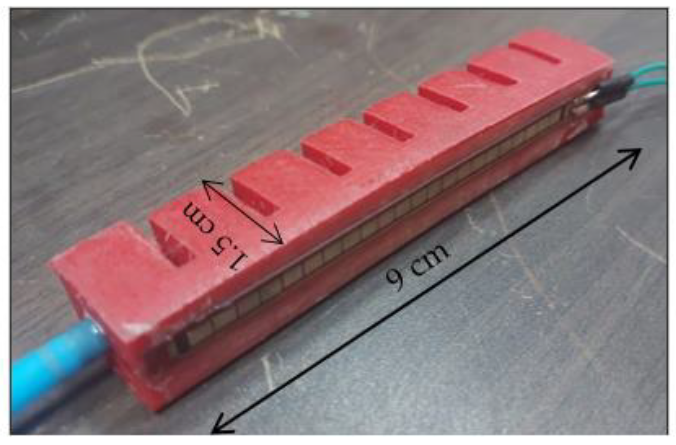 Computation 10 00178 g004 Computation 10 00178 g004