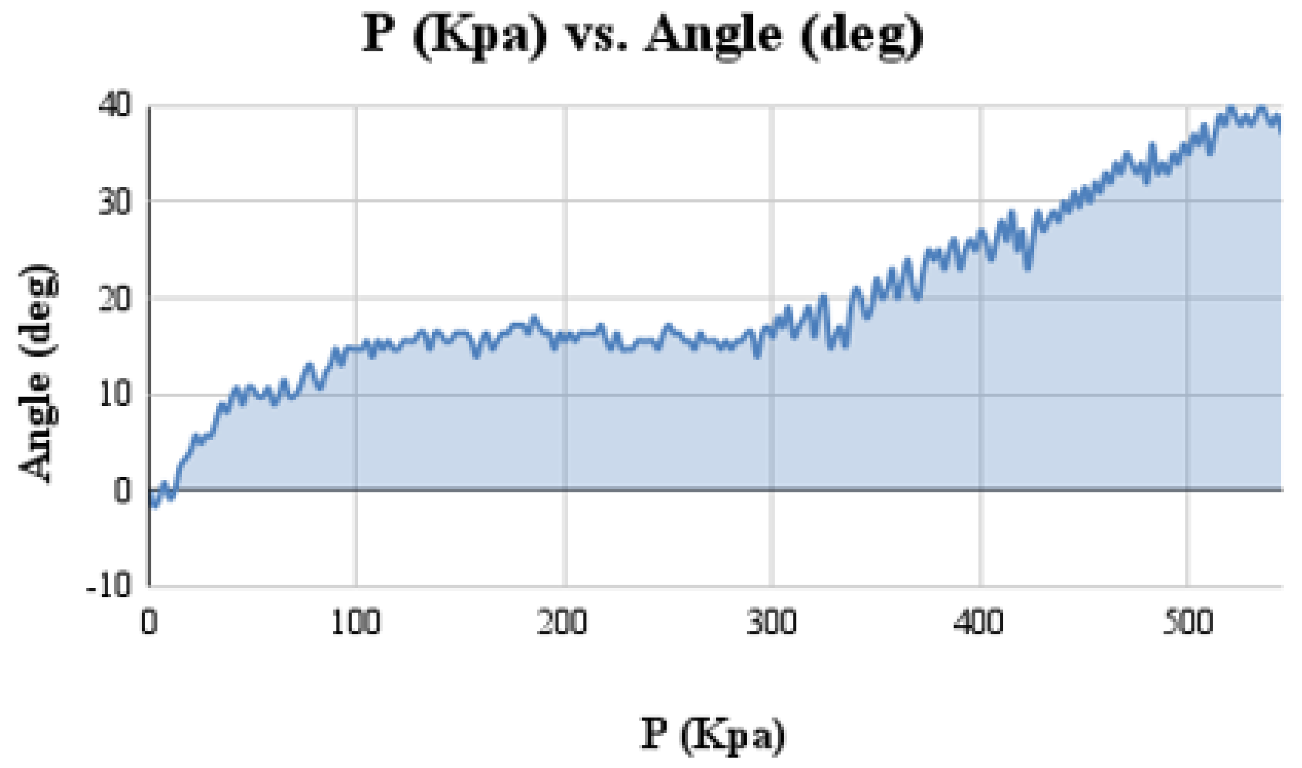 Computation 10 00178 g006 Computation 10 00178 g006