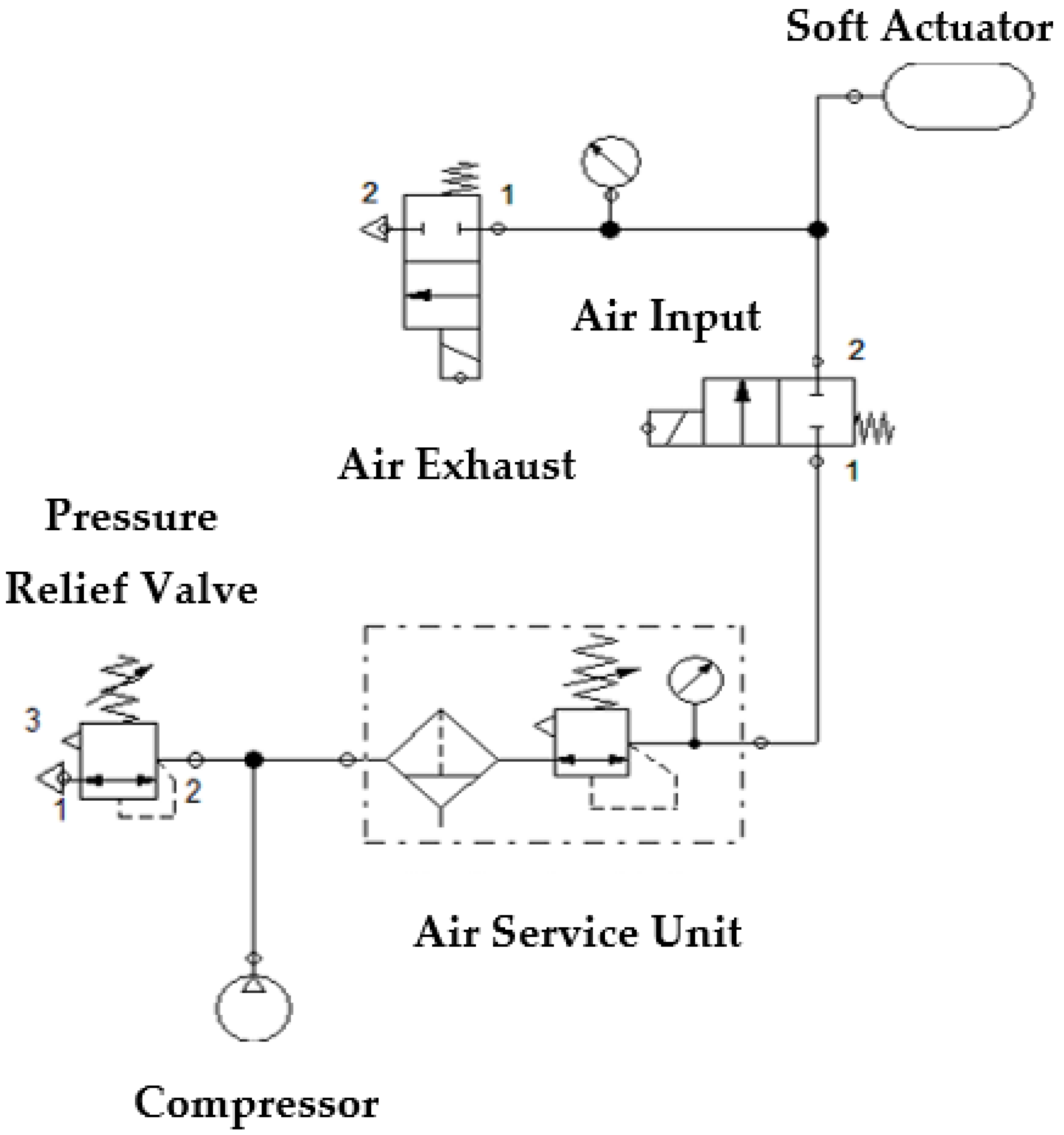 Computation 10 00178 g009 Computation 10 00178 g009