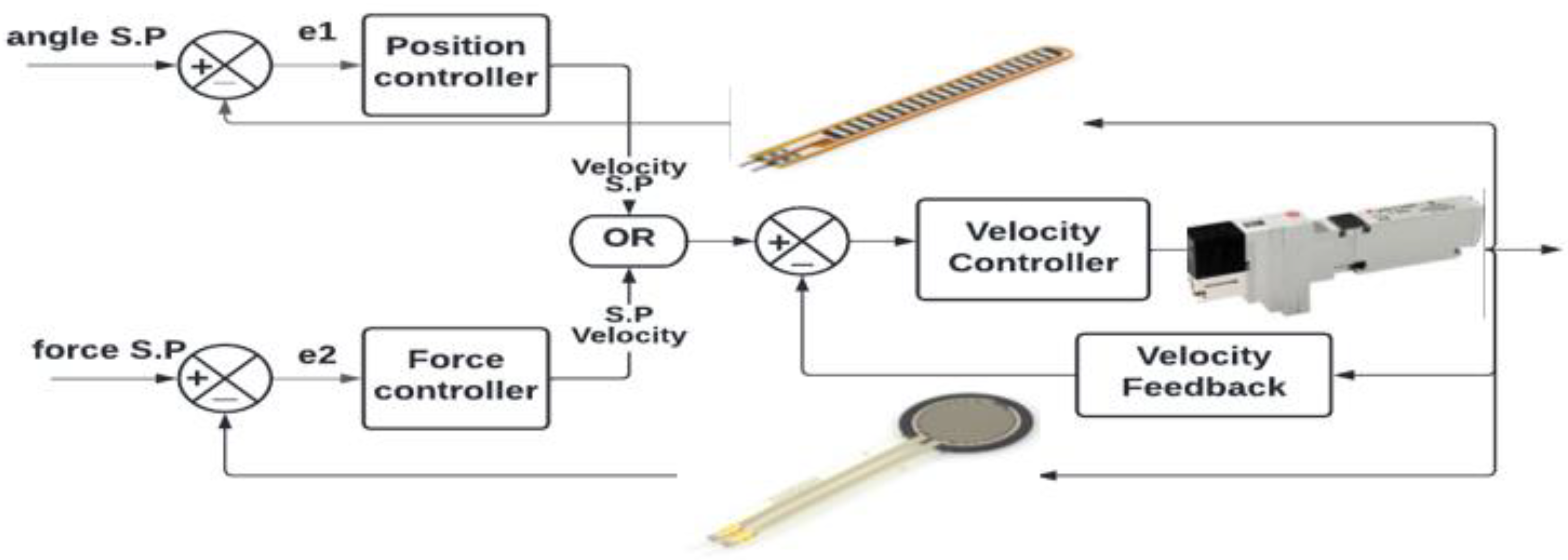 Computation 10 00178 g010 Computation 10 00178 g010