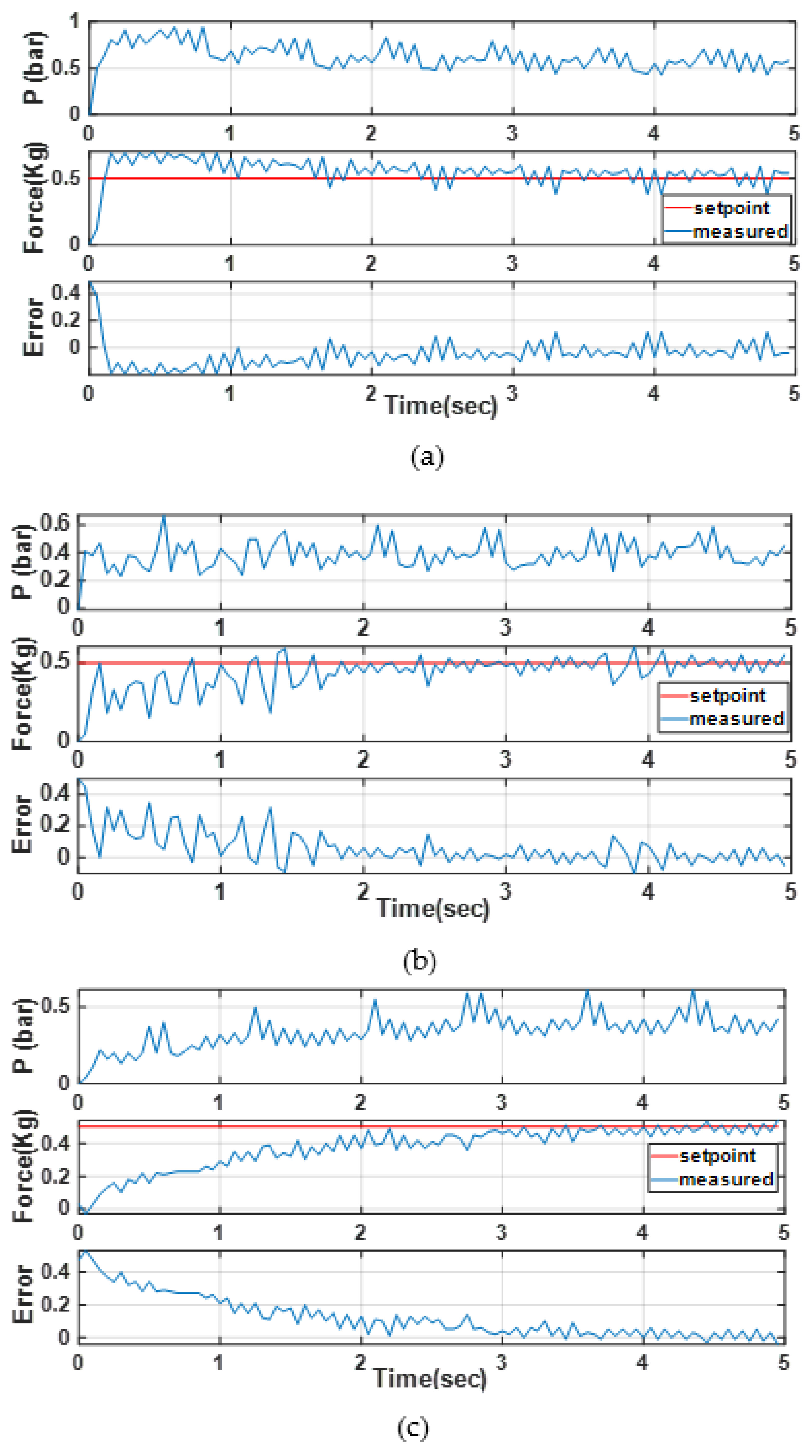 Computation 10 00178 g013 Computation 10 00178 g013