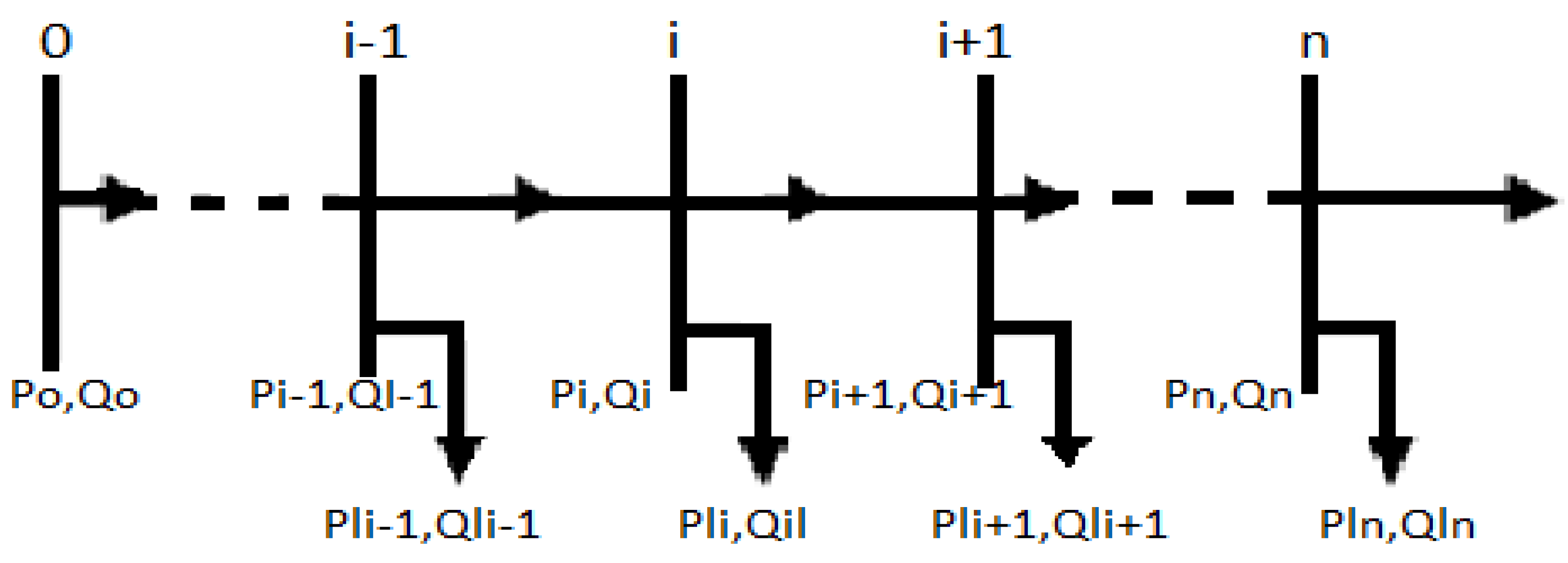 Computation 10 00180 g002 550