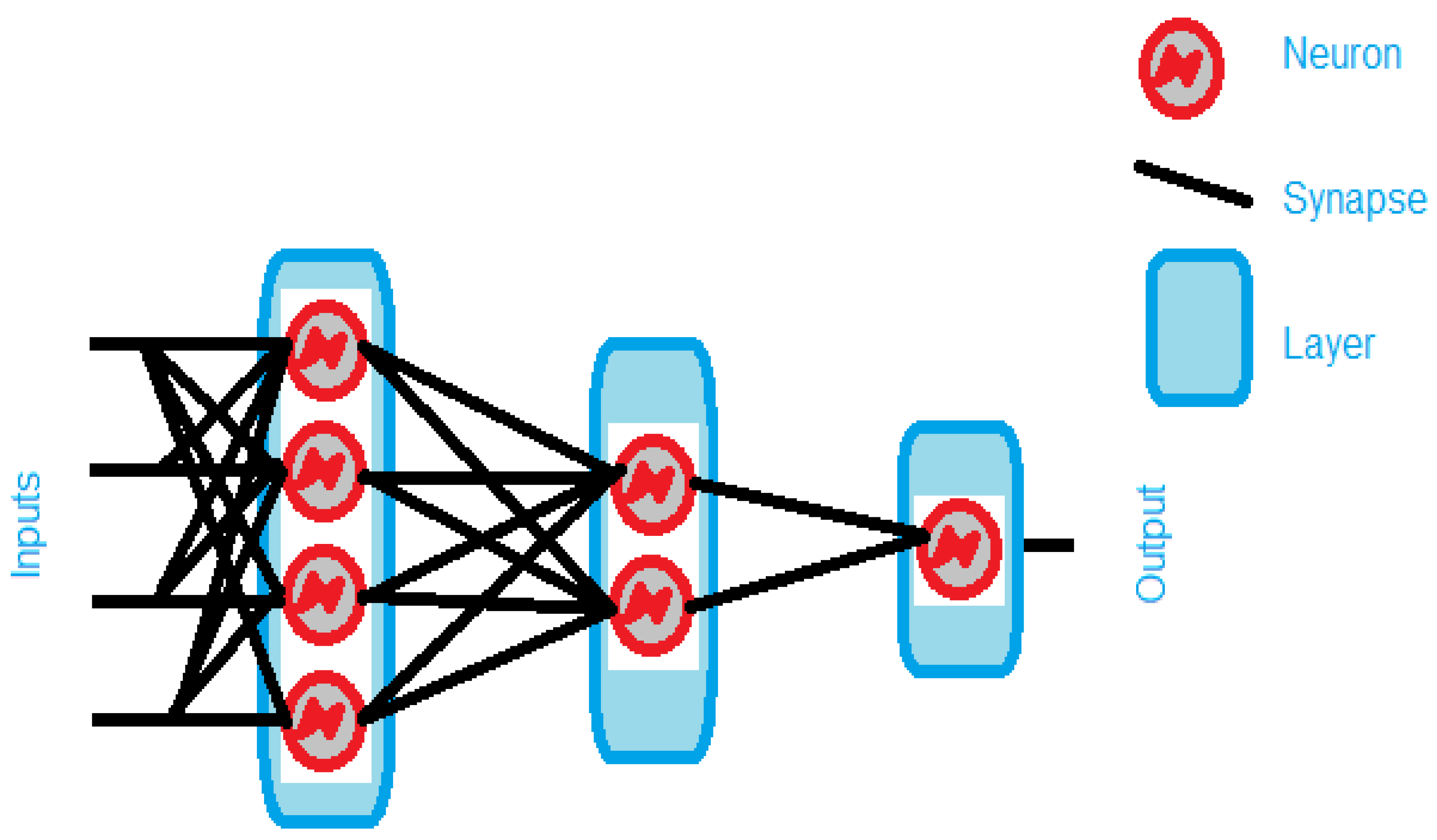 Computation 10 00180 g004 550