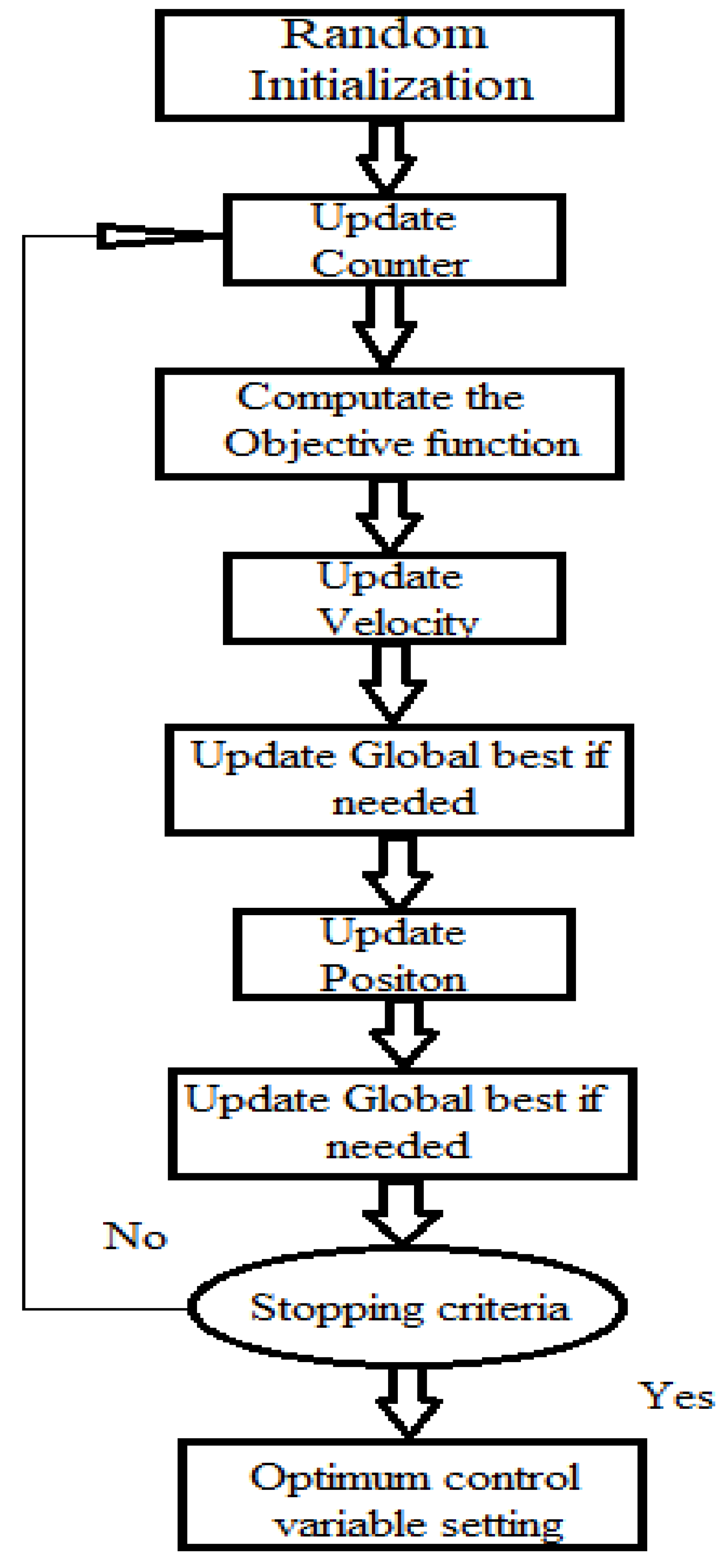 Computation 10 00180 g006 550