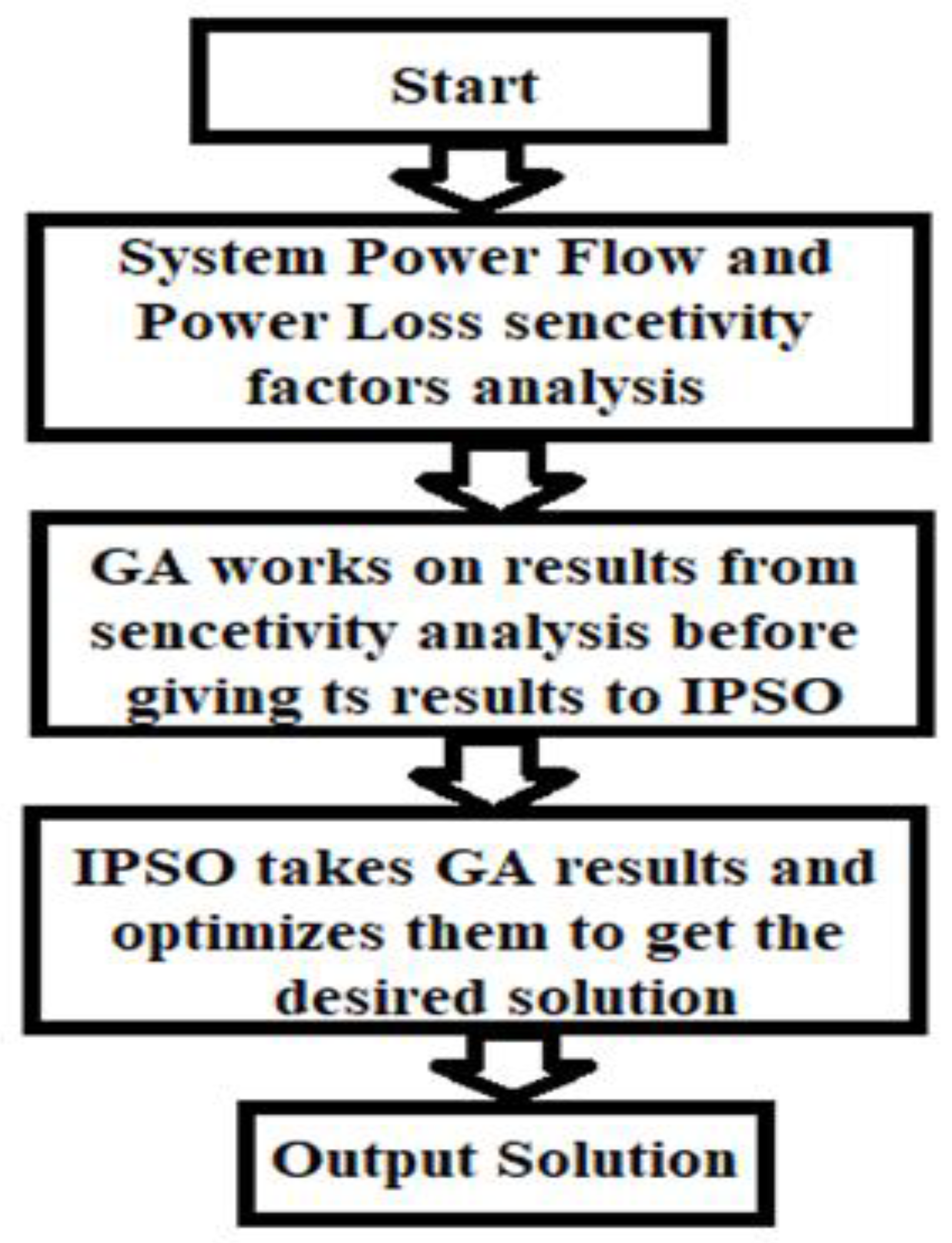 Computation 10 00180 g008 550