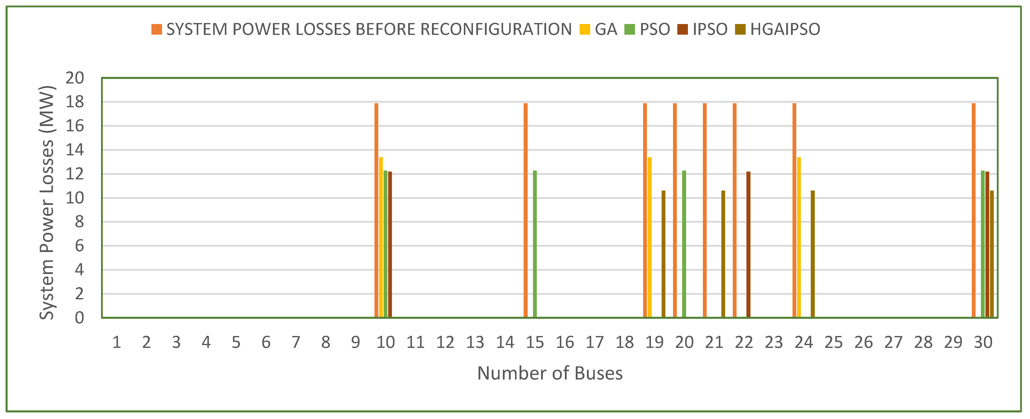 Computation 10 00180 g010 550