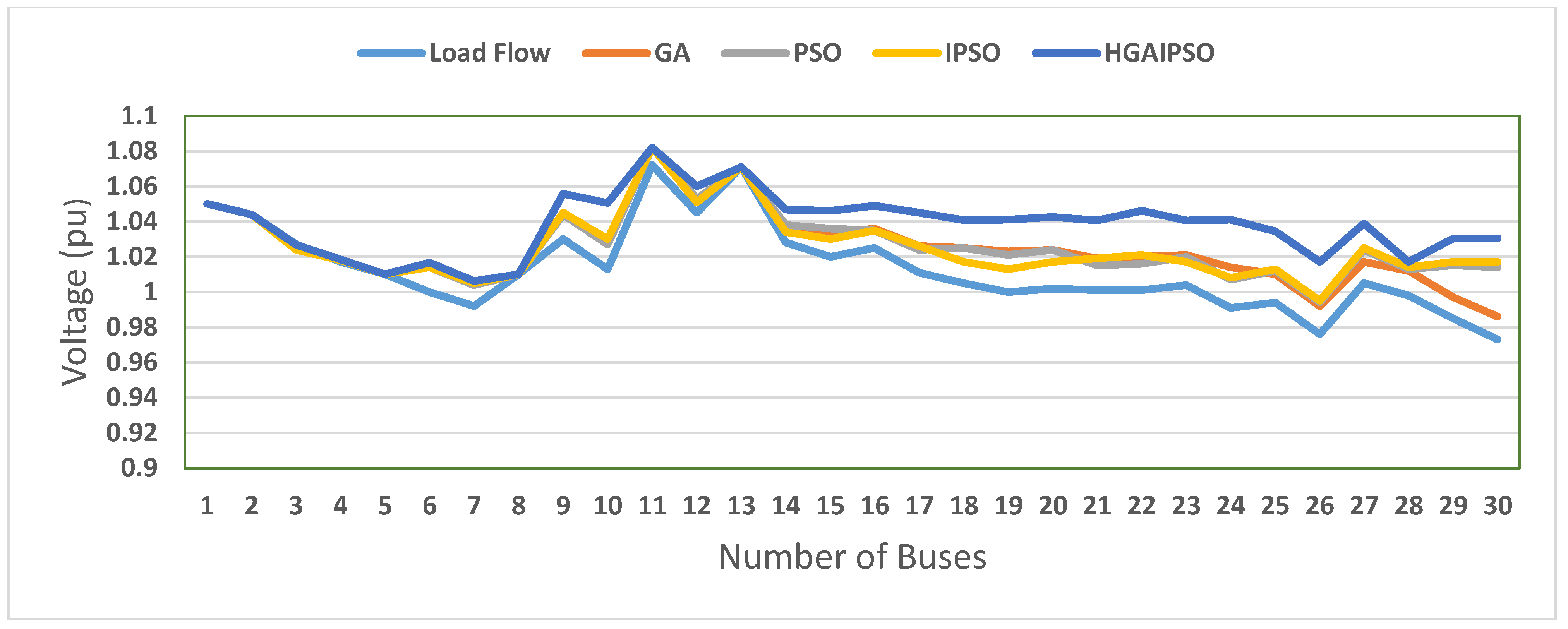 Computation 10 00180 g011 550