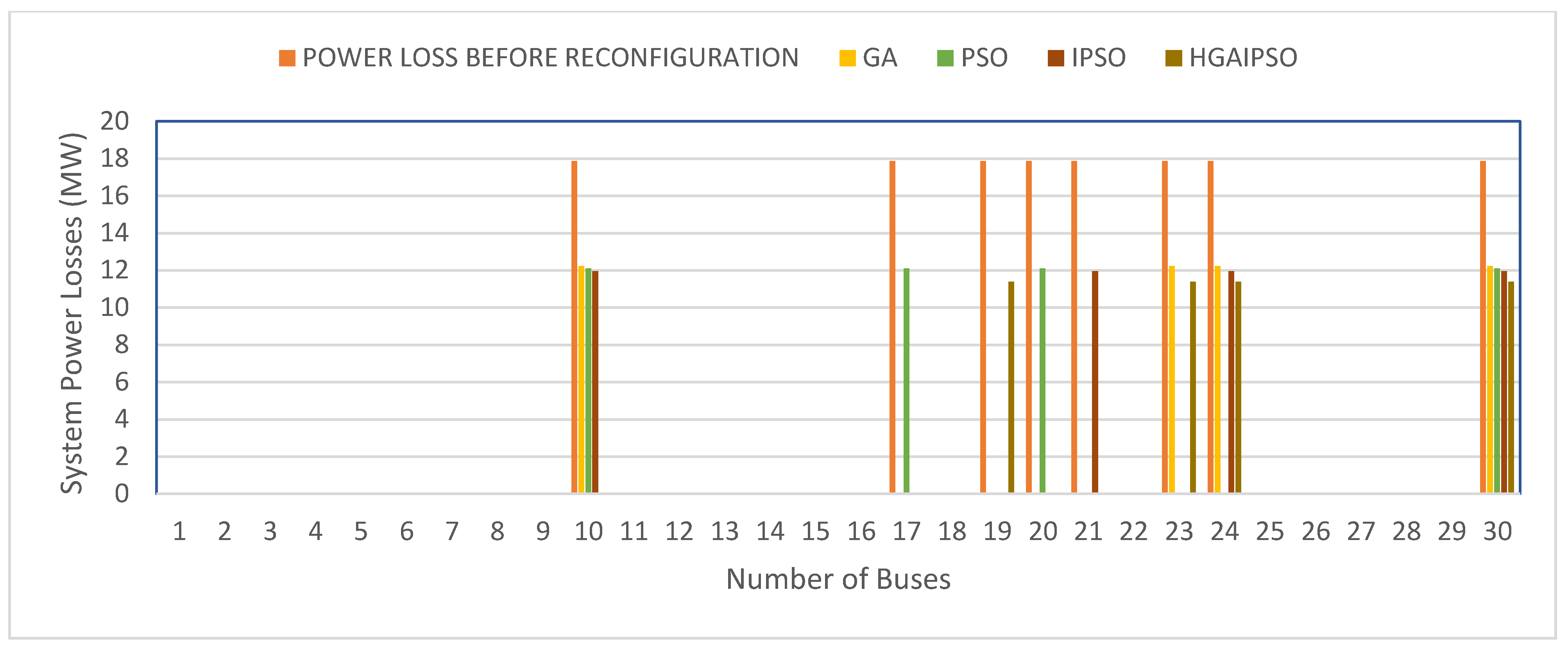 Computation 10 00180 g012 550