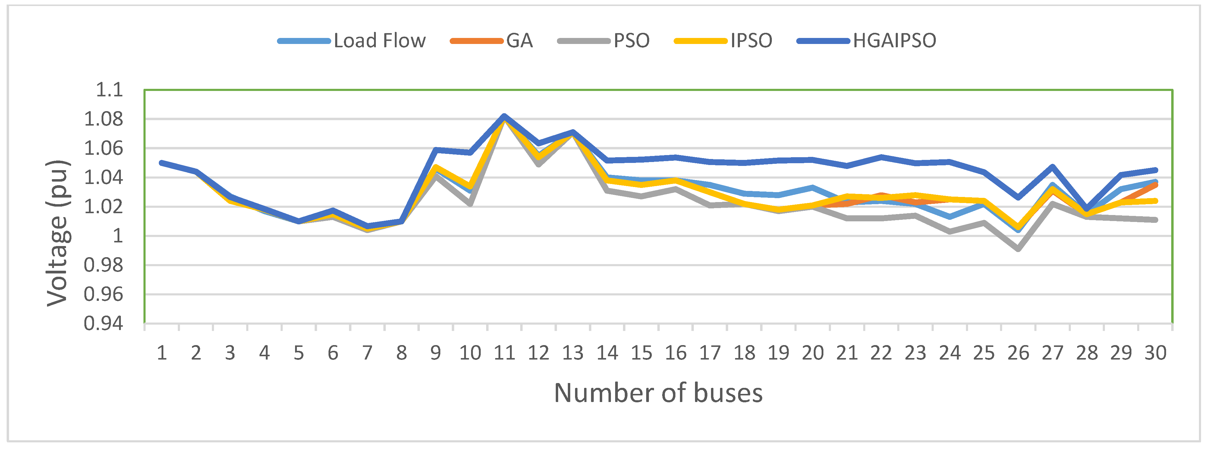 Computation 10 00180 g013 550