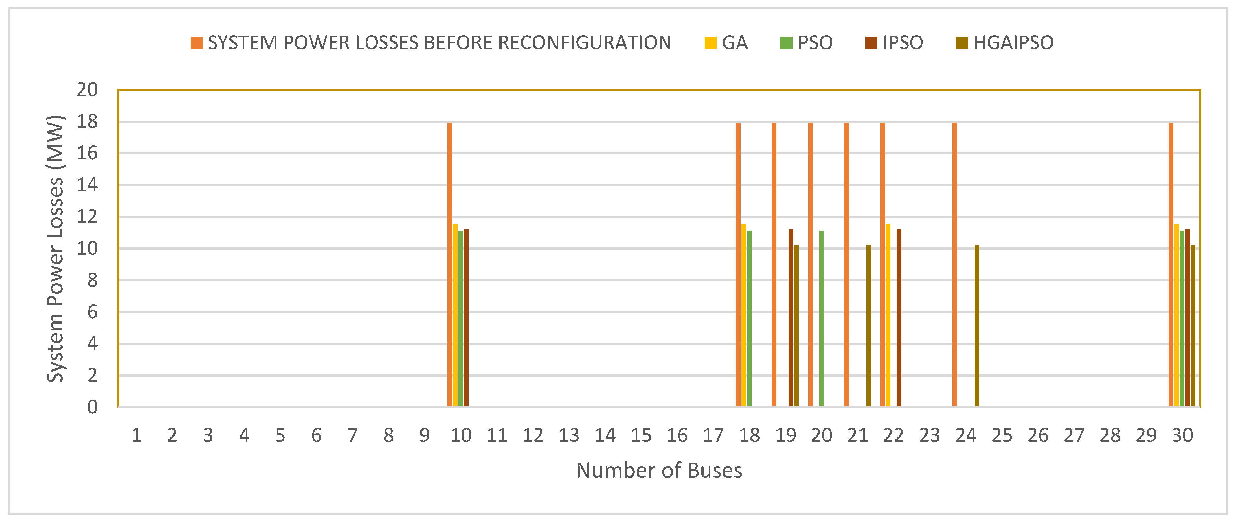 Computation 10 00180 g014 550