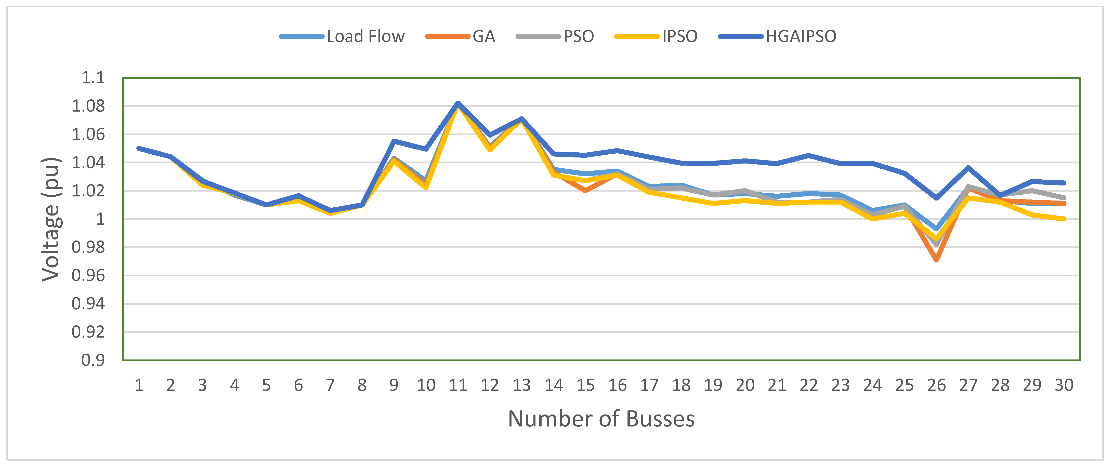 Computation 10 00180 g015 550