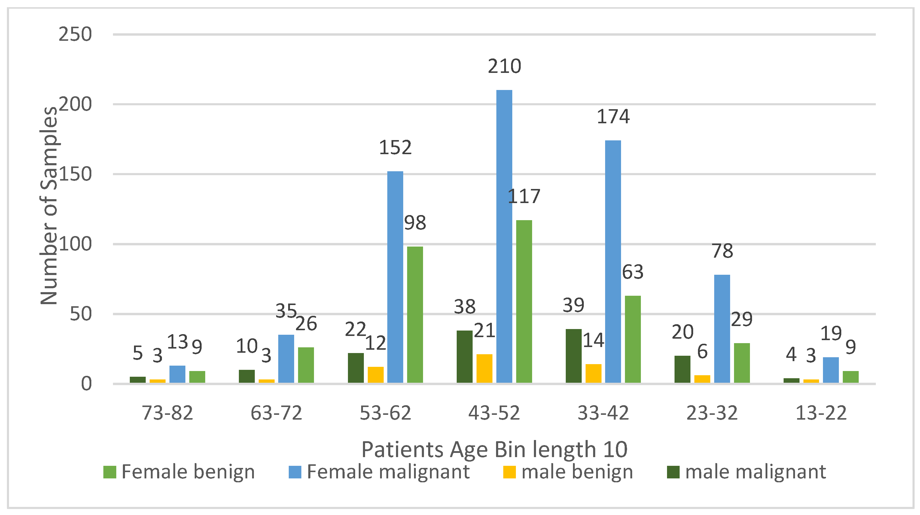 Computation 10 00183 g004 Computation 10 00183 g004
