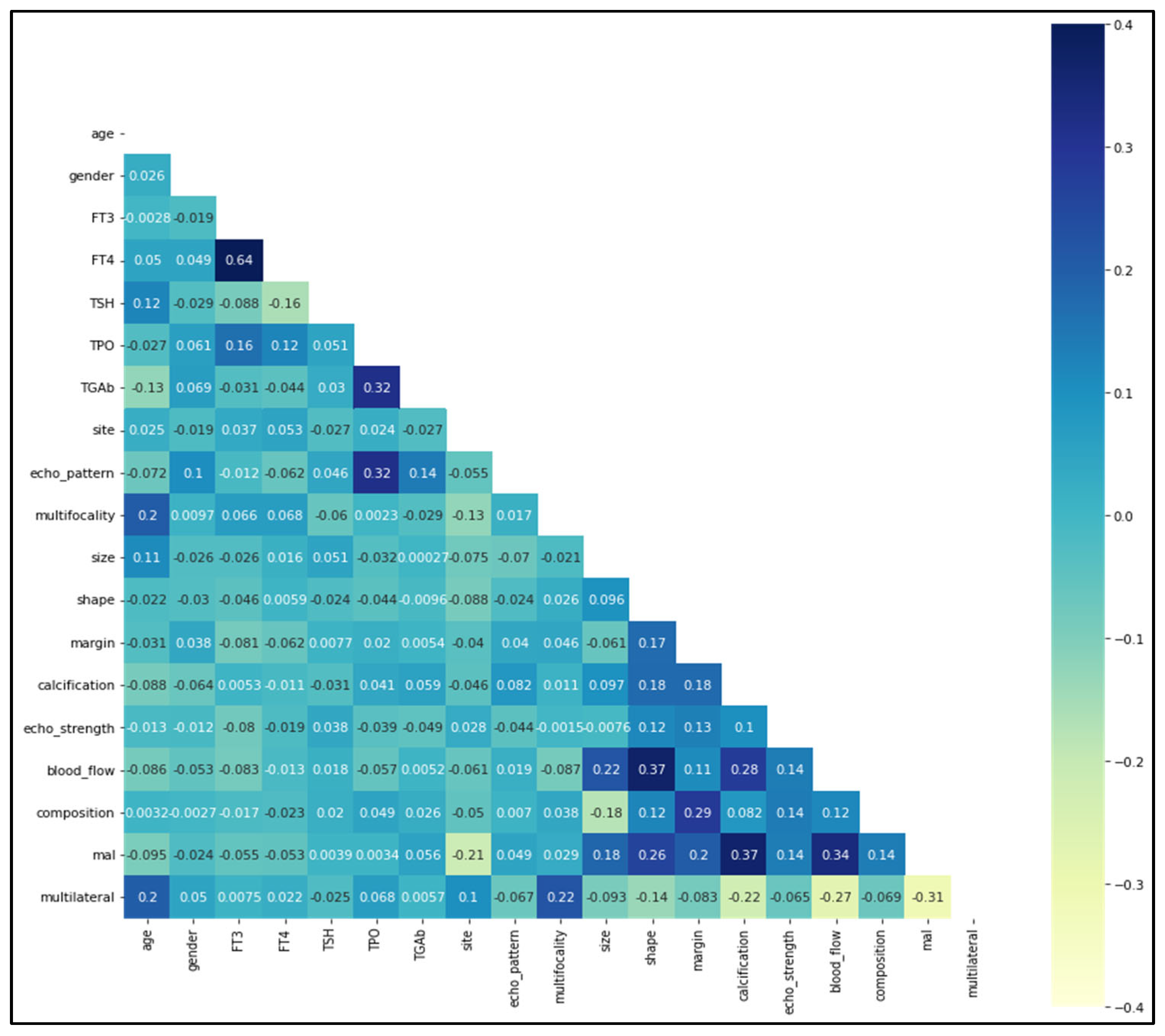 Computation 10 00183 g005 Computation 10 00183 g005