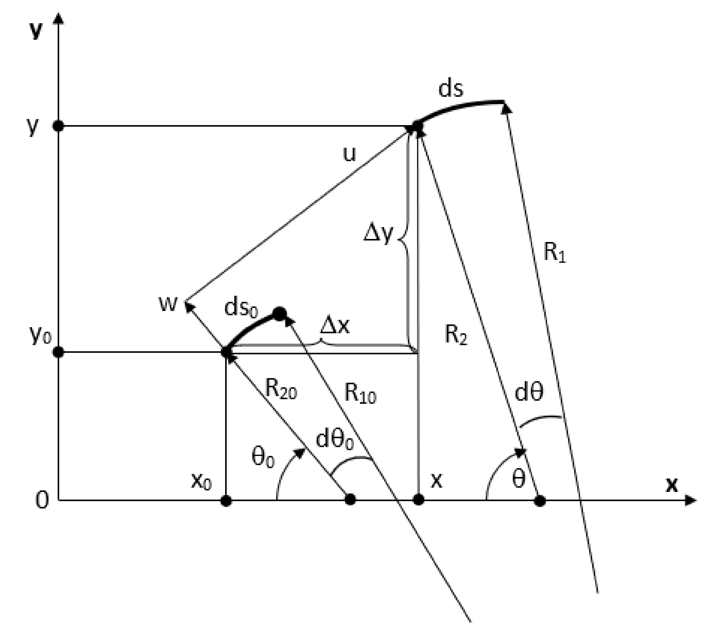 Computation 10 00184 g001