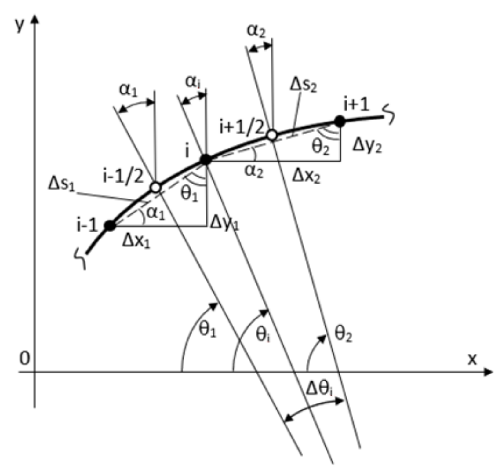 Computation 10 00184 g004