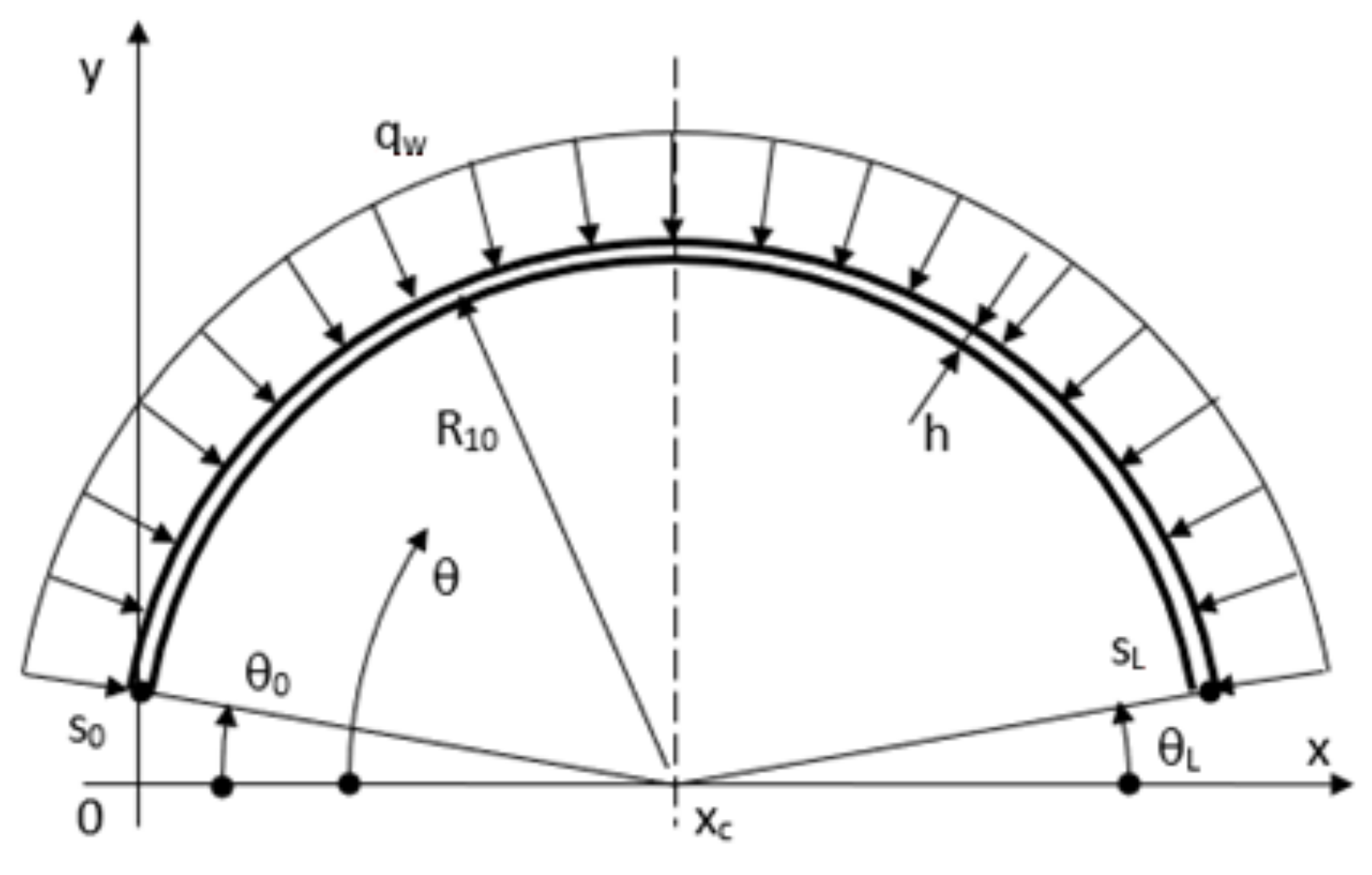 Computation 10 00184 g005