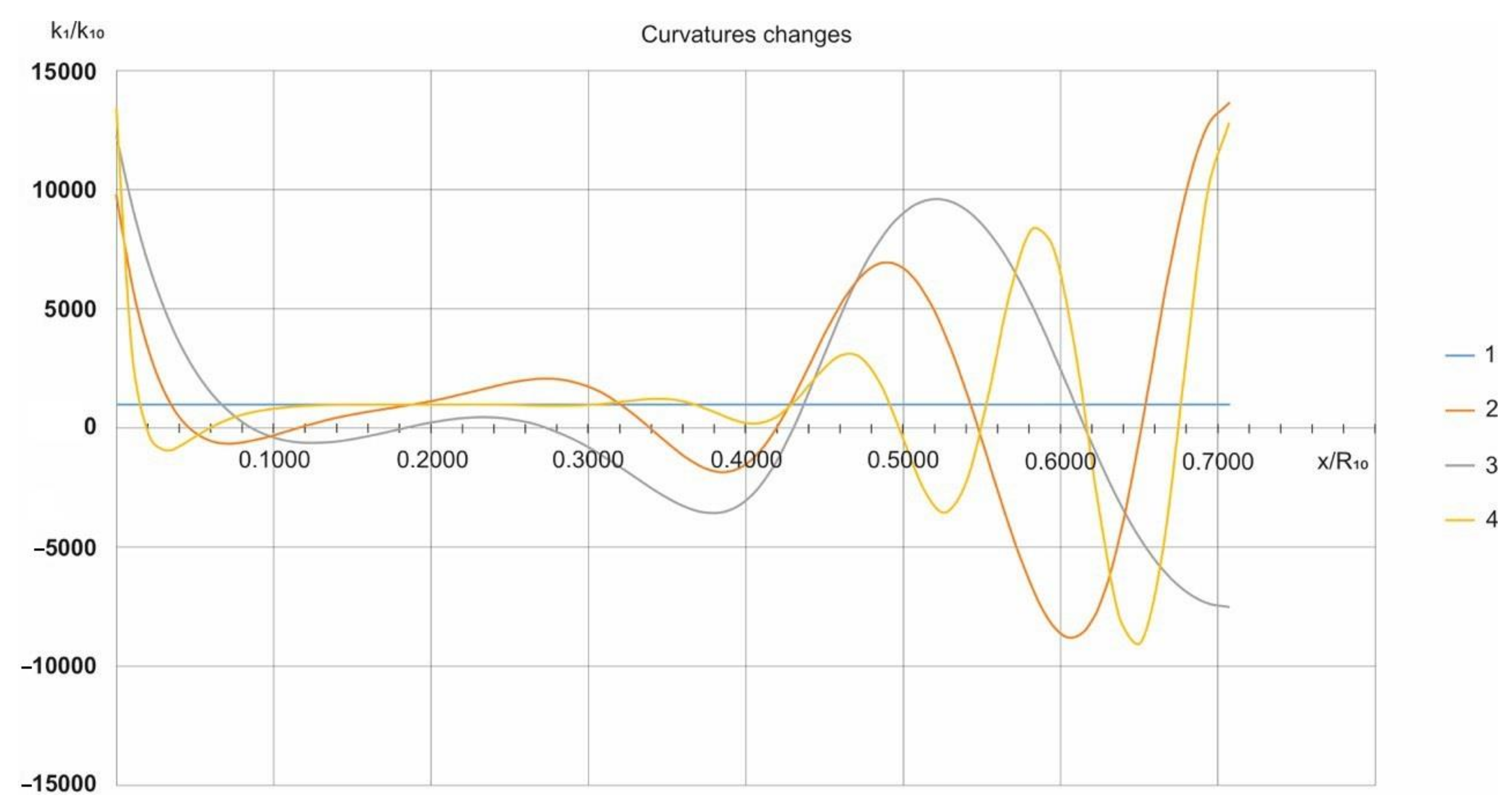 Computation 10 00184 g006