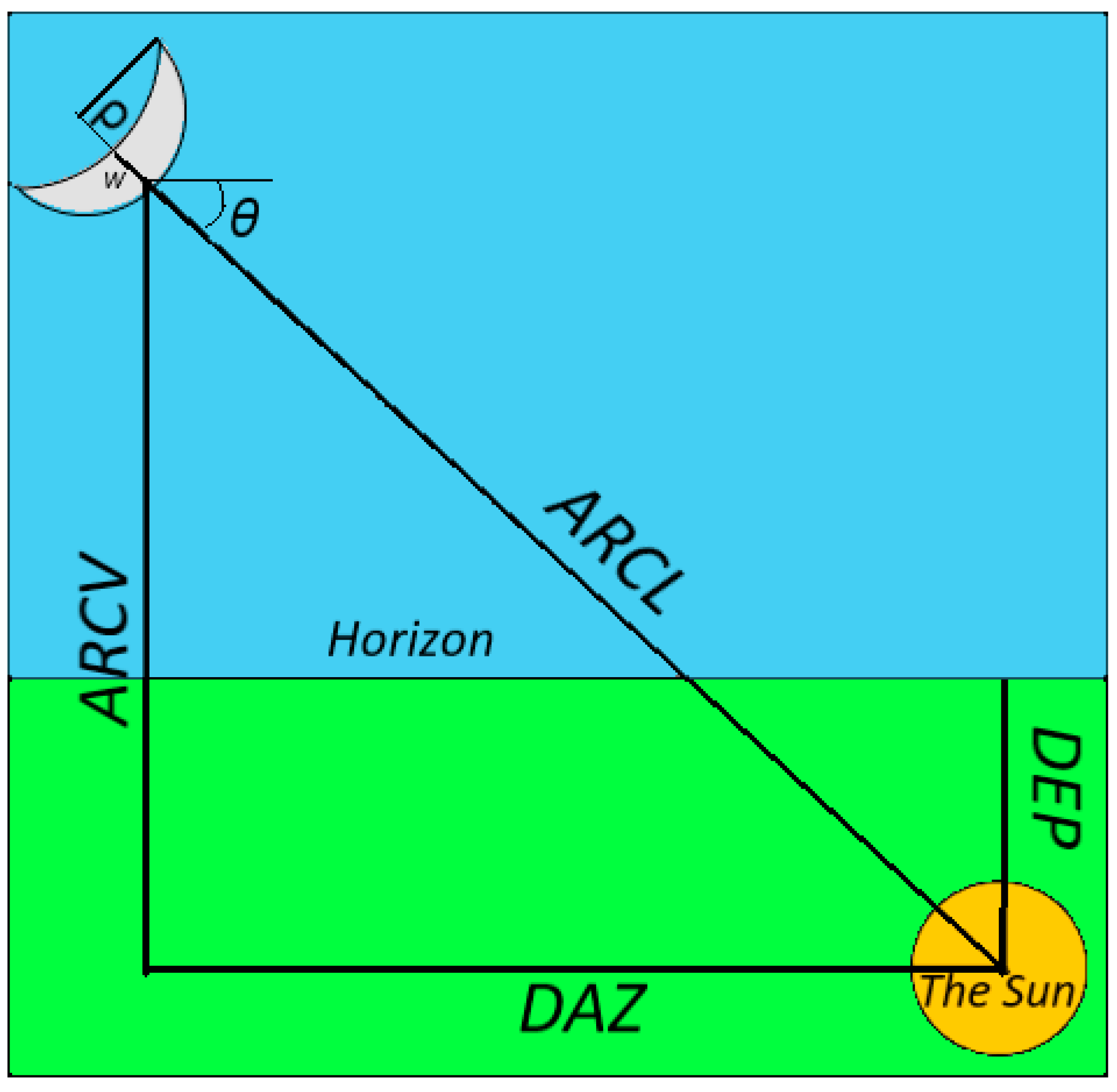 Computation 10 00186 g001 Computation 10 00186 g001