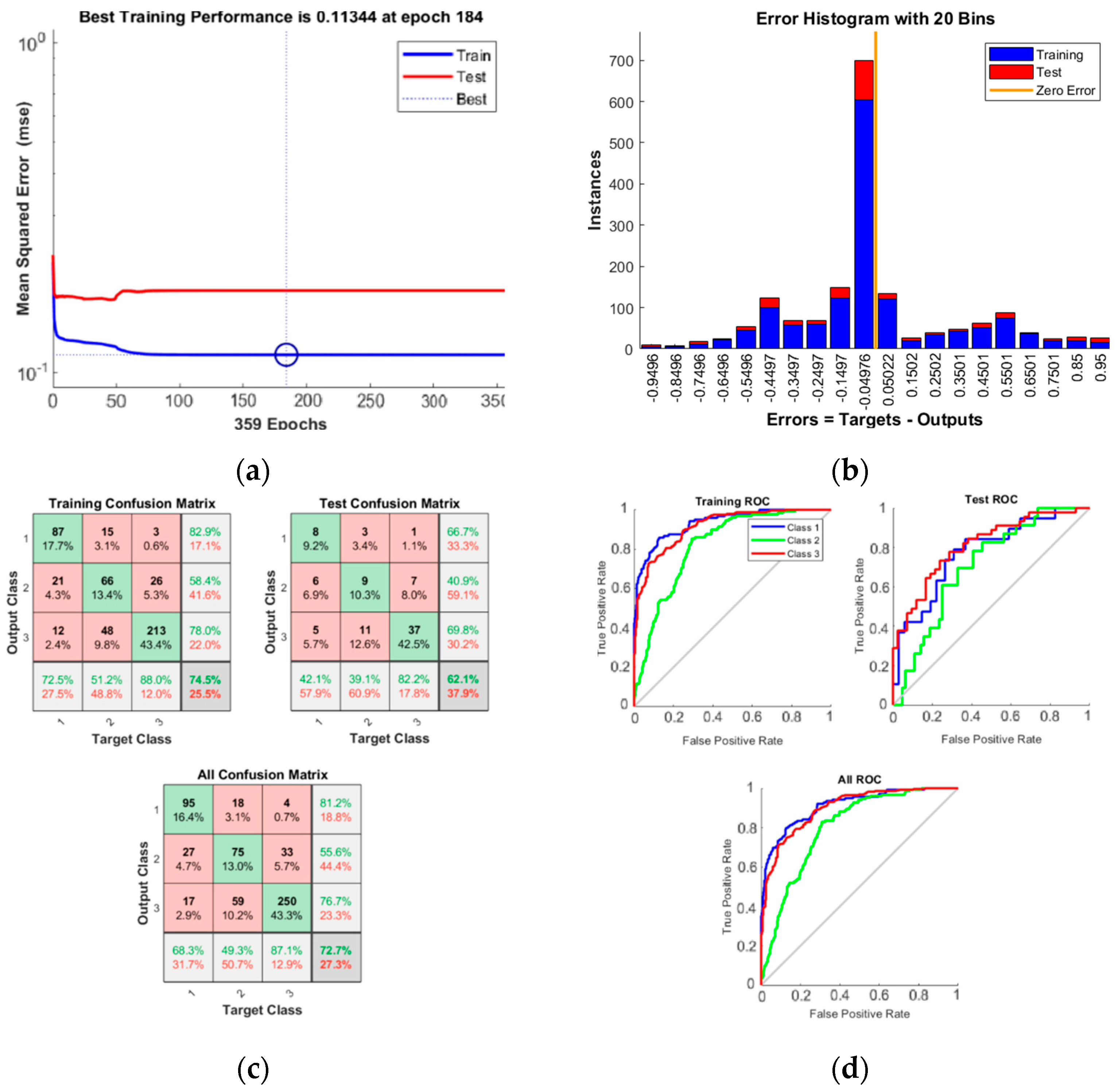 Computation 10 00186 g004 Computation 10 00186 g004
