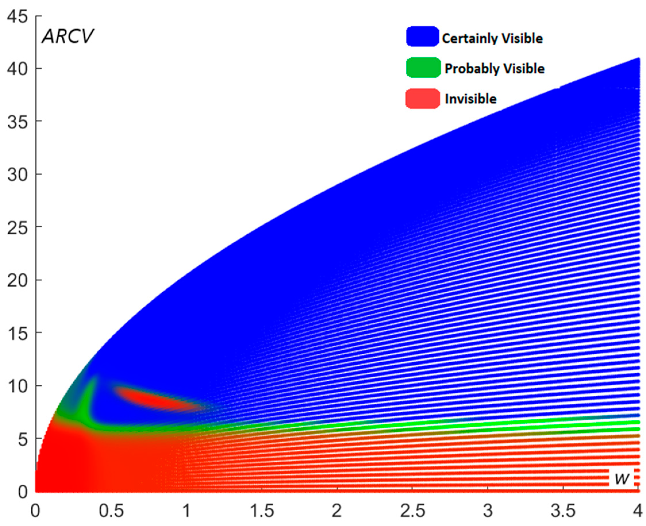 Computation 10 00186 g005 Computation 10 00186 g005