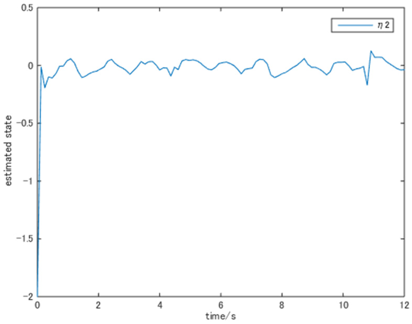 Computation 10 00187 g004 Computation 10 00187 g004