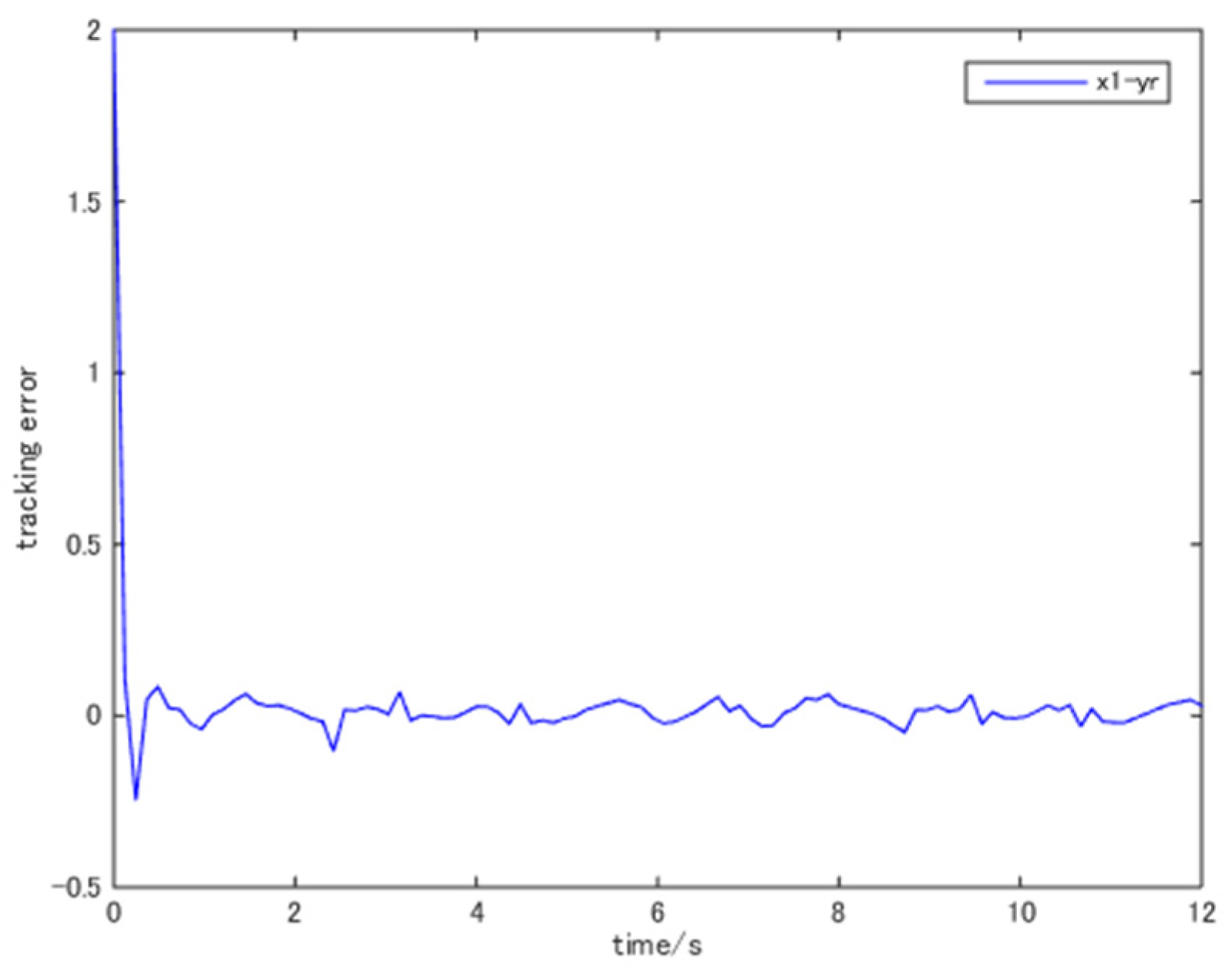 Computation 10 00187 g006 Computation 10 00187 g006