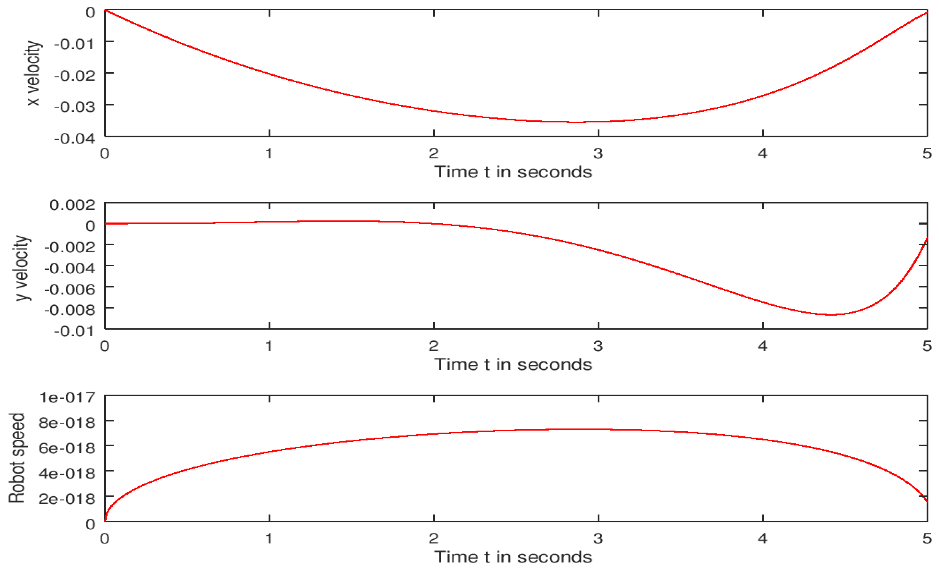 Computation 10 00194 g009 Computation 10 00194 g009