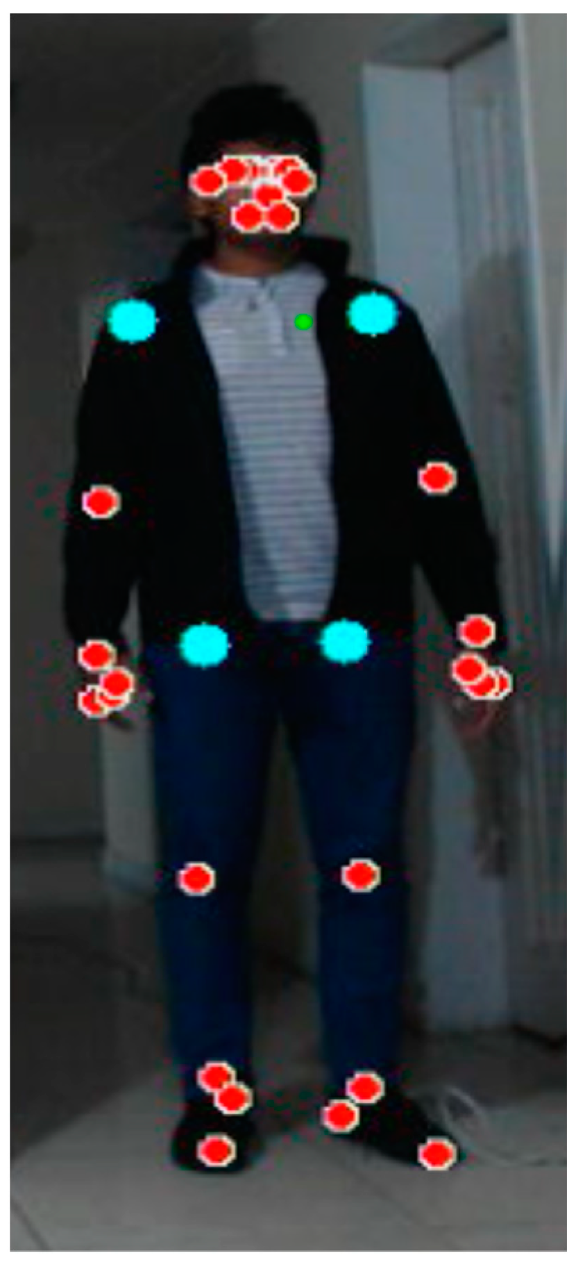 Computation 10 00195 g004 Computation 10 00195 g004