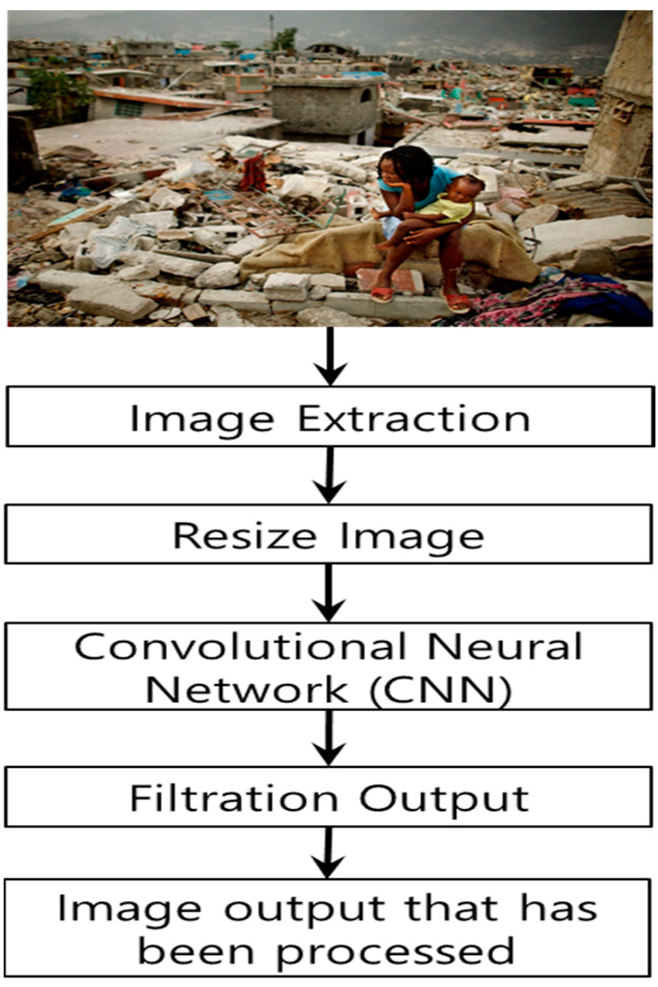 Computation 10 00197 g002 Computation 10 00197 g002