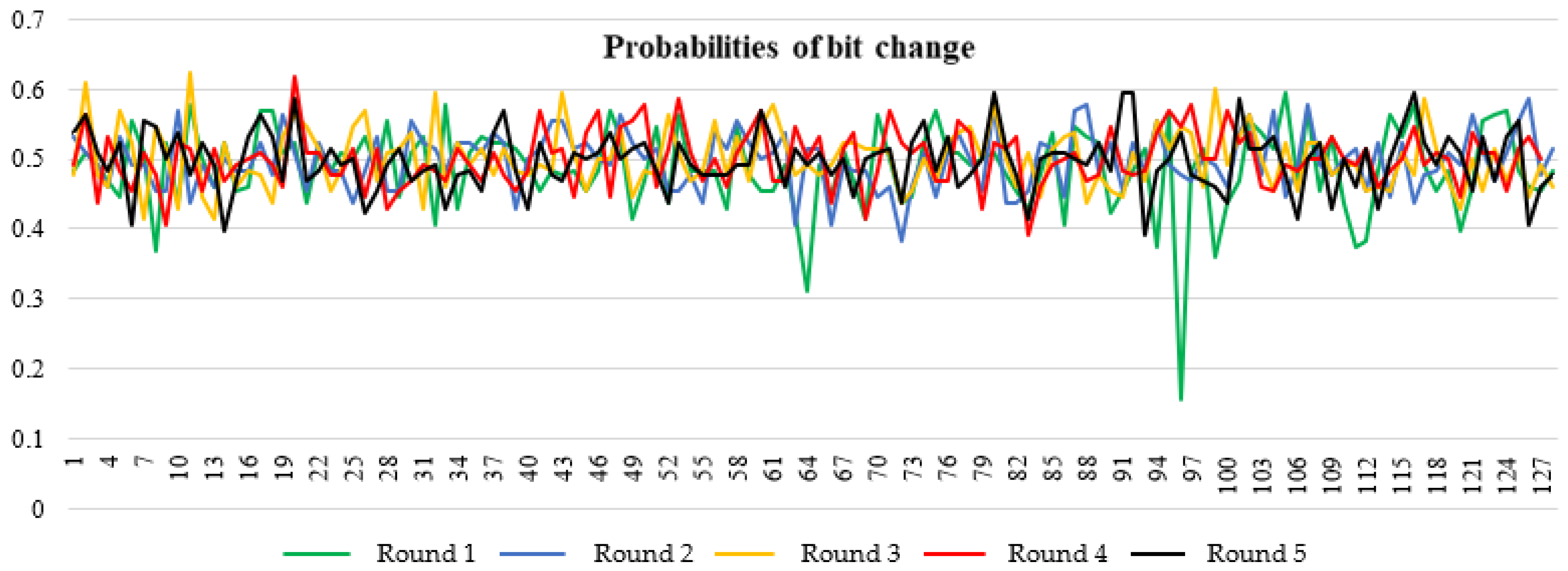 Computation 10 00198 g003