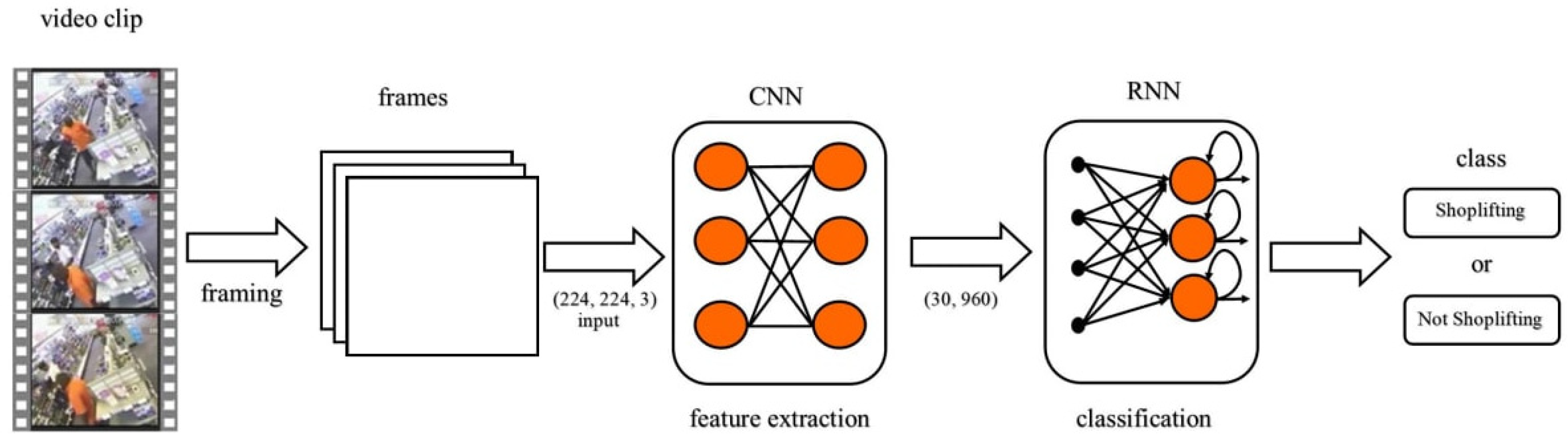 Computation 10 00199 g002