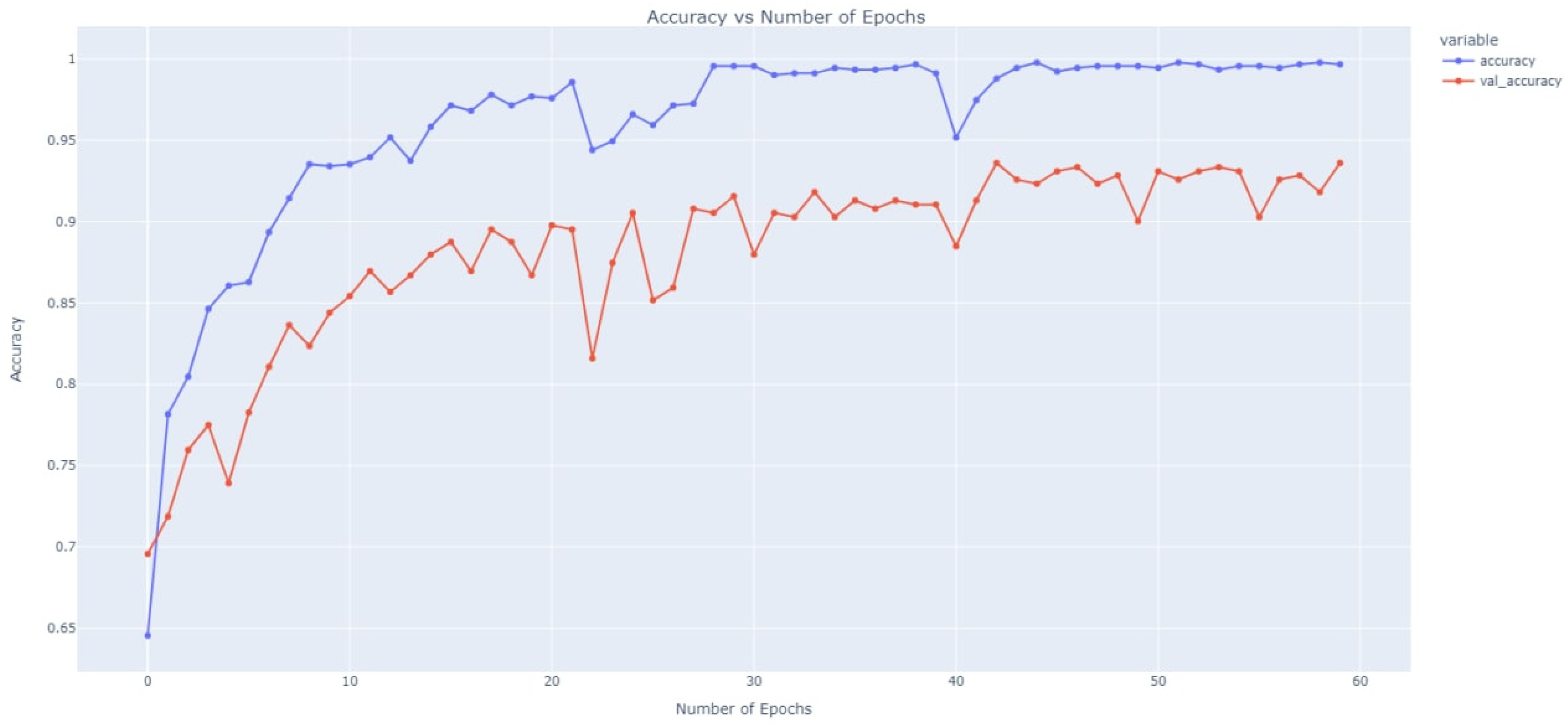 Computation 10 00199 g003