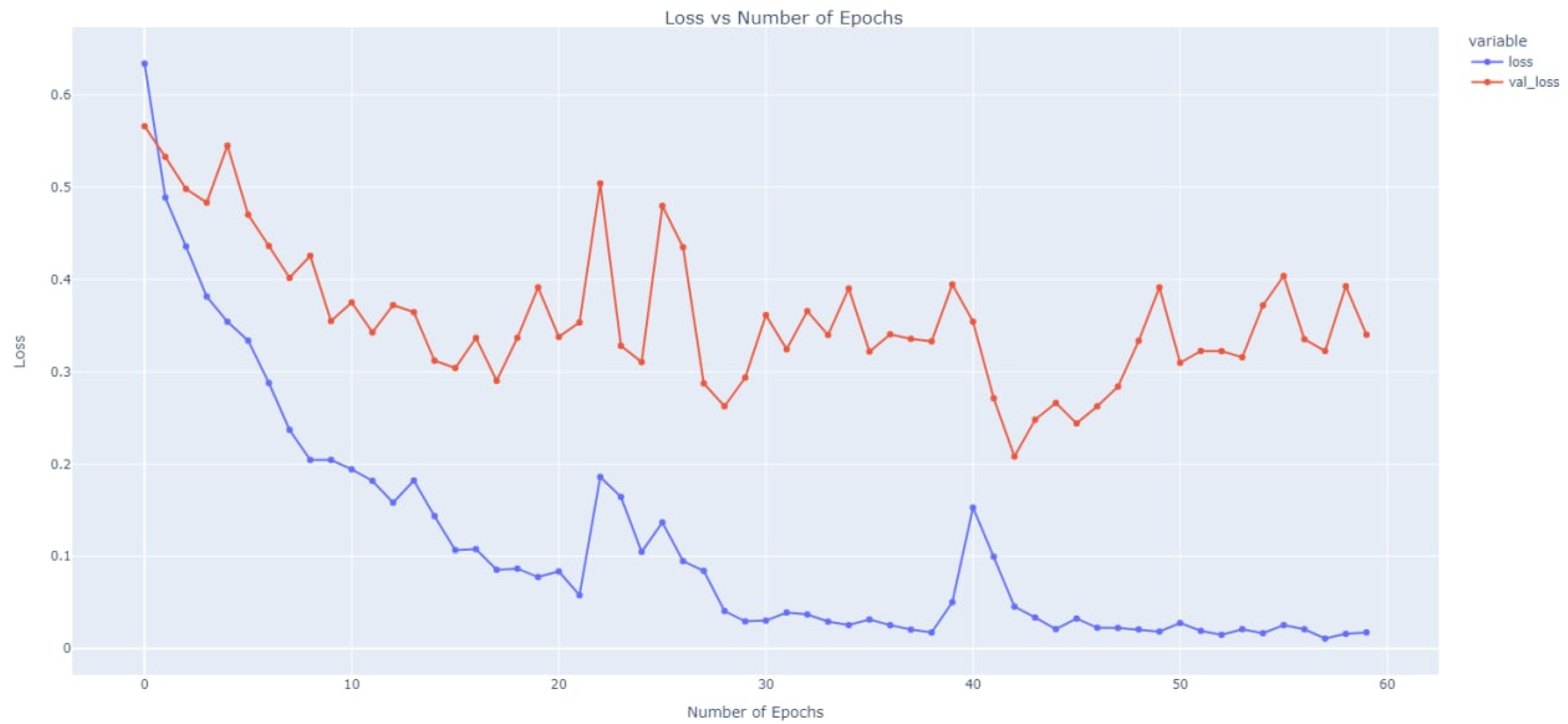 Computation 10 00199 g004