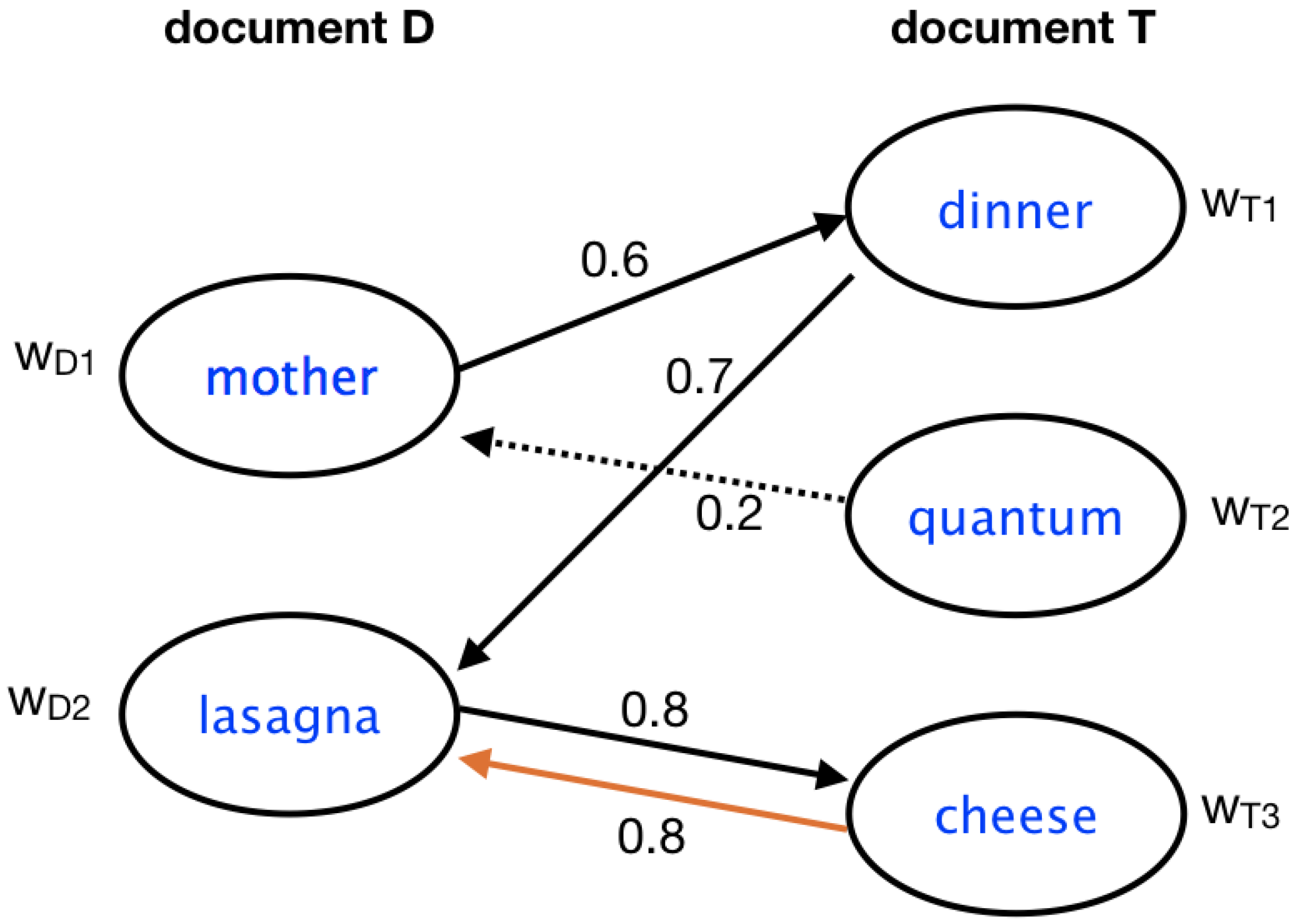 Computation 10 00200 g001