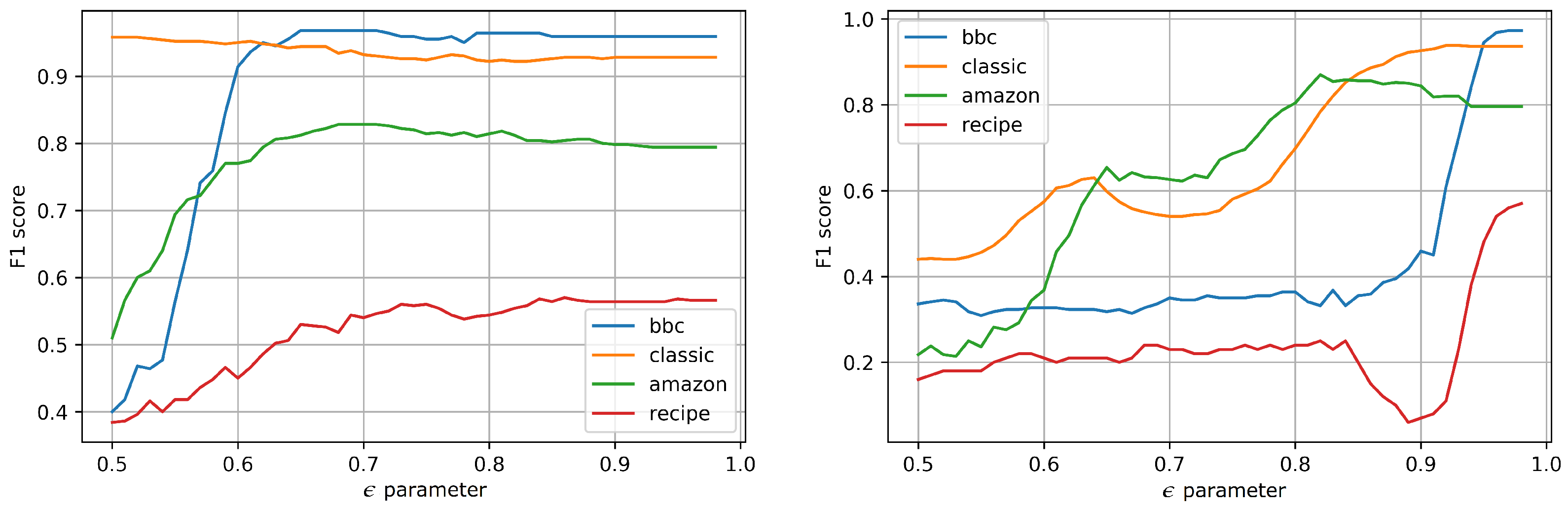 Computation 10 00200 g002