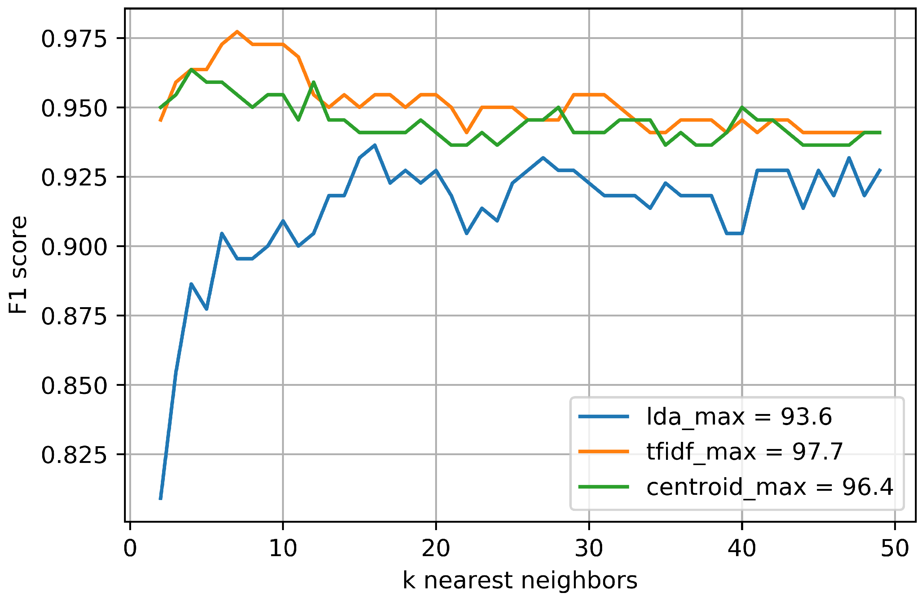 Computation 10 00200 g004