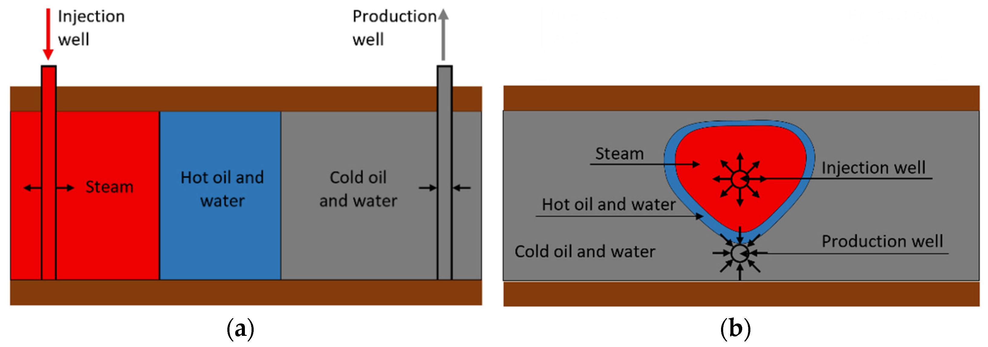 Computation 10 00205 g001 Computation 10 00205 g001
