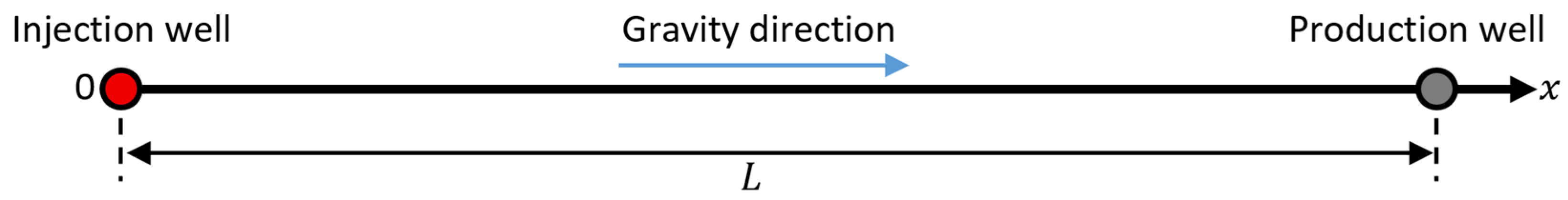 Computation 10 00205 g002 Computation 10 00205 g002