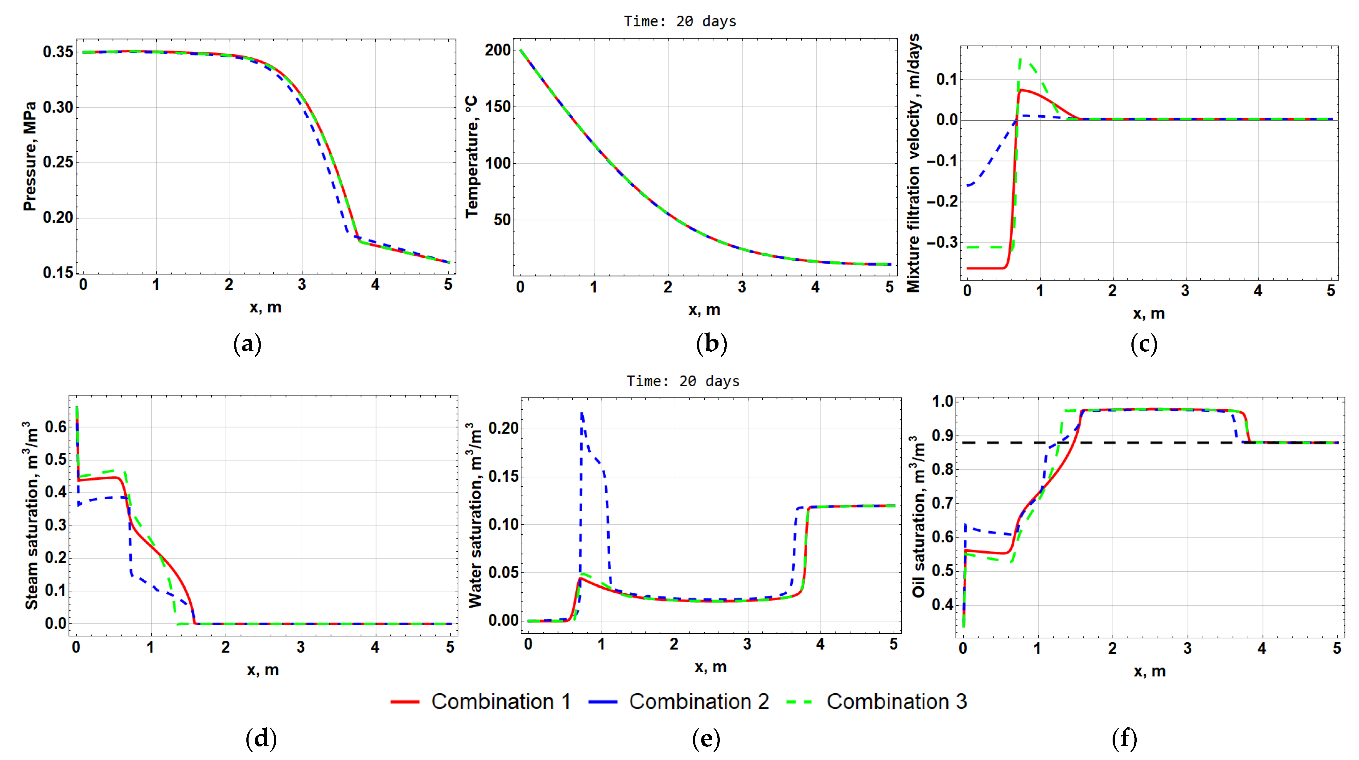 Computation 10 00205 g024 Computation 10 00205 g024