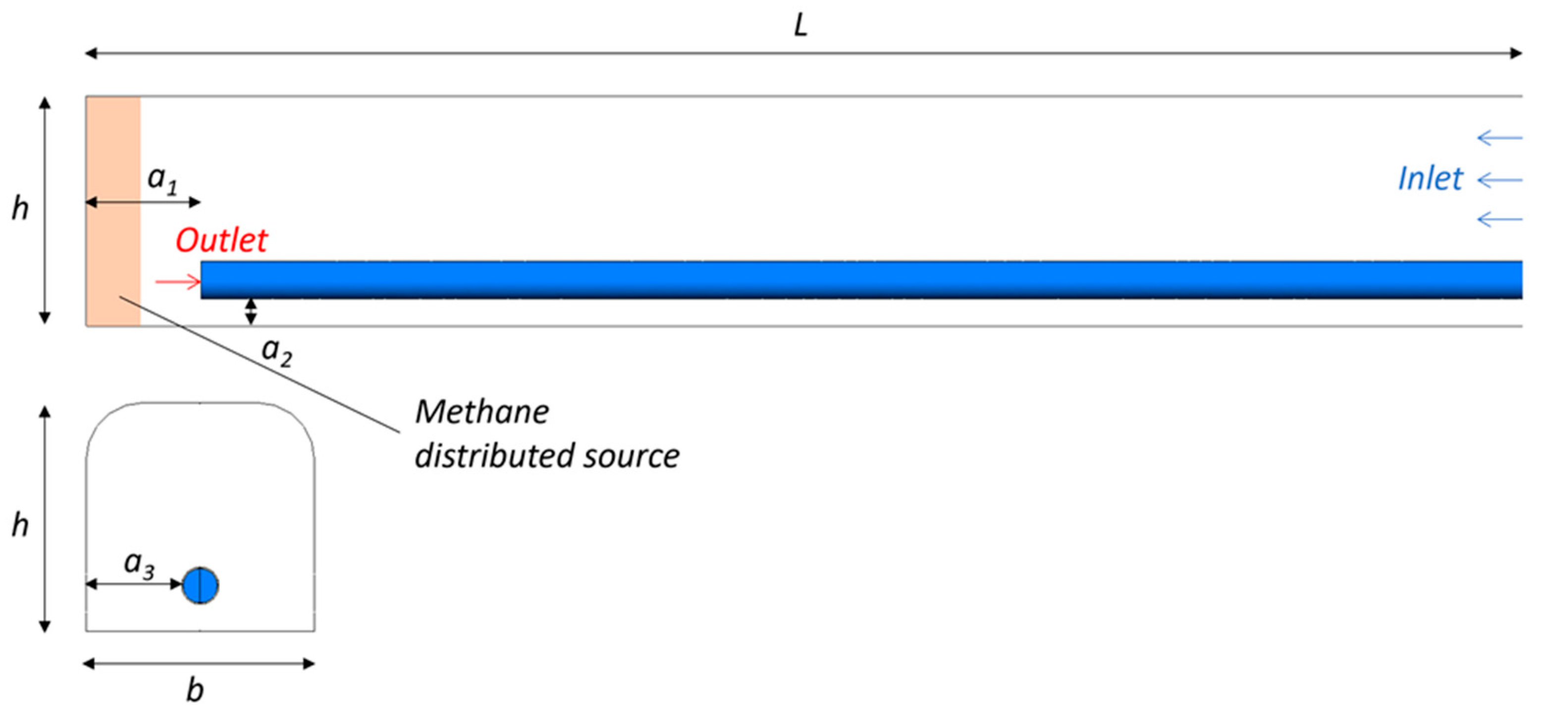 Computation 10 00212 g001