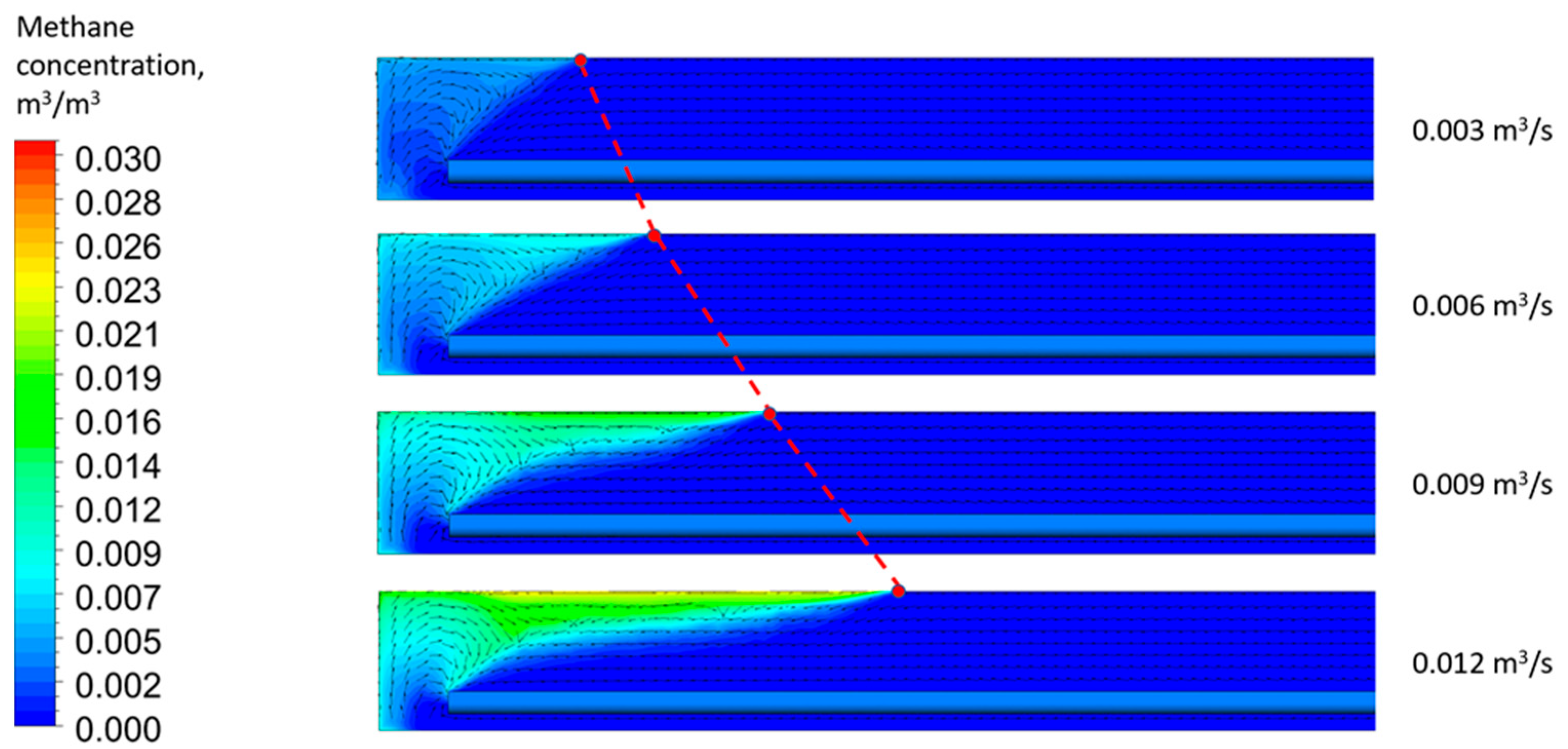 Computation 10 00212 g004