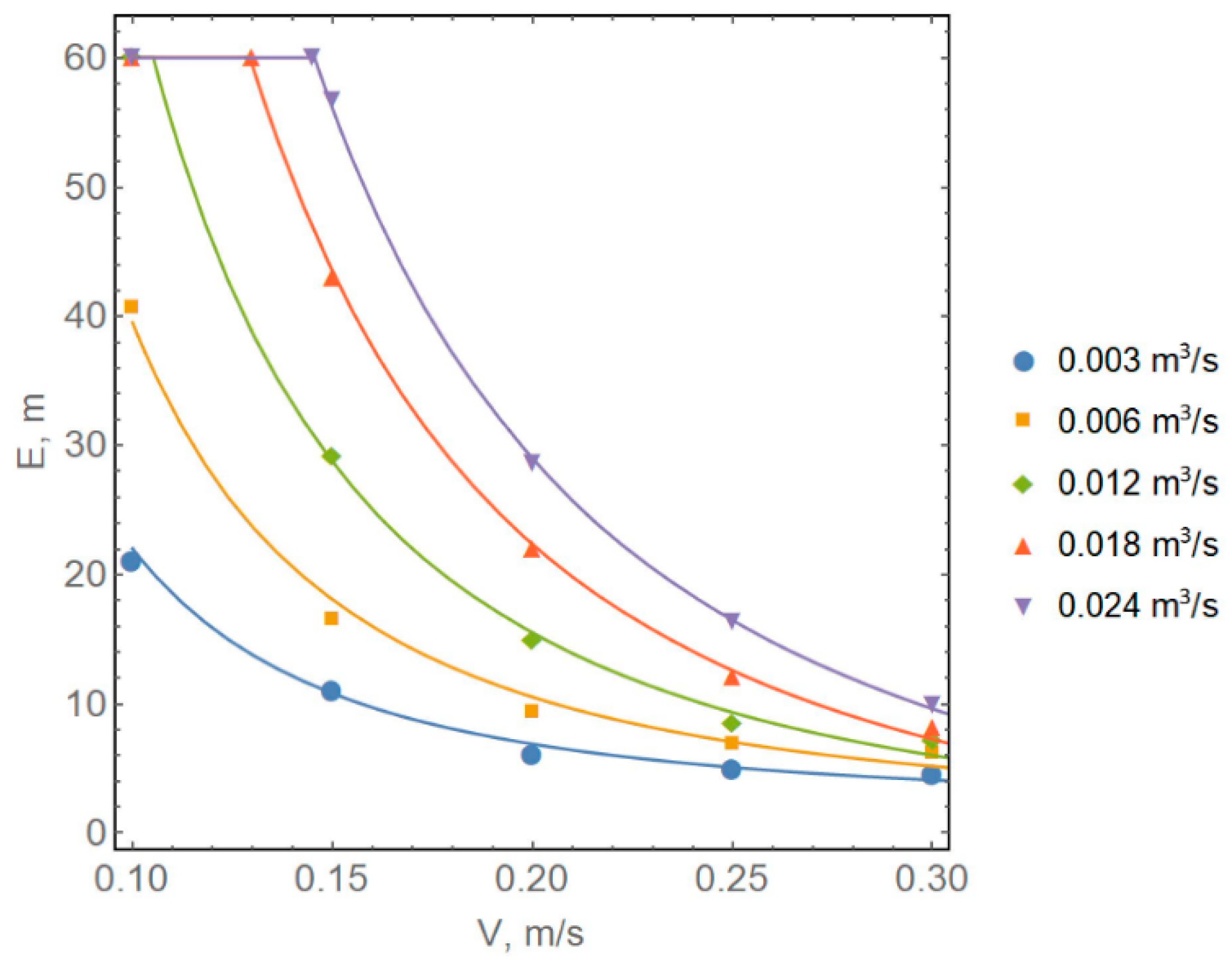 Computation 10 00212 g007